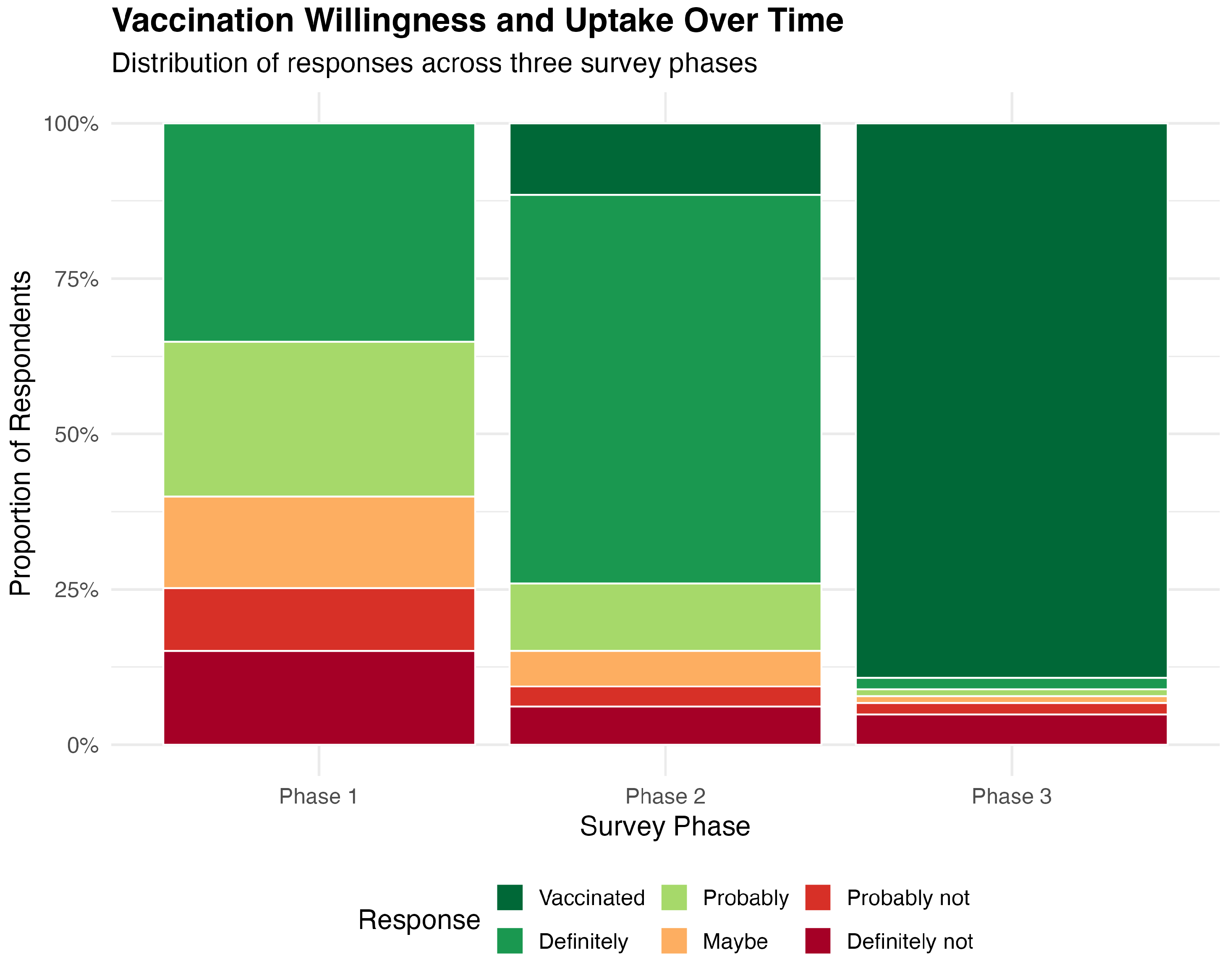 Covid 05 00150 g001 Covid 05 00150 g001