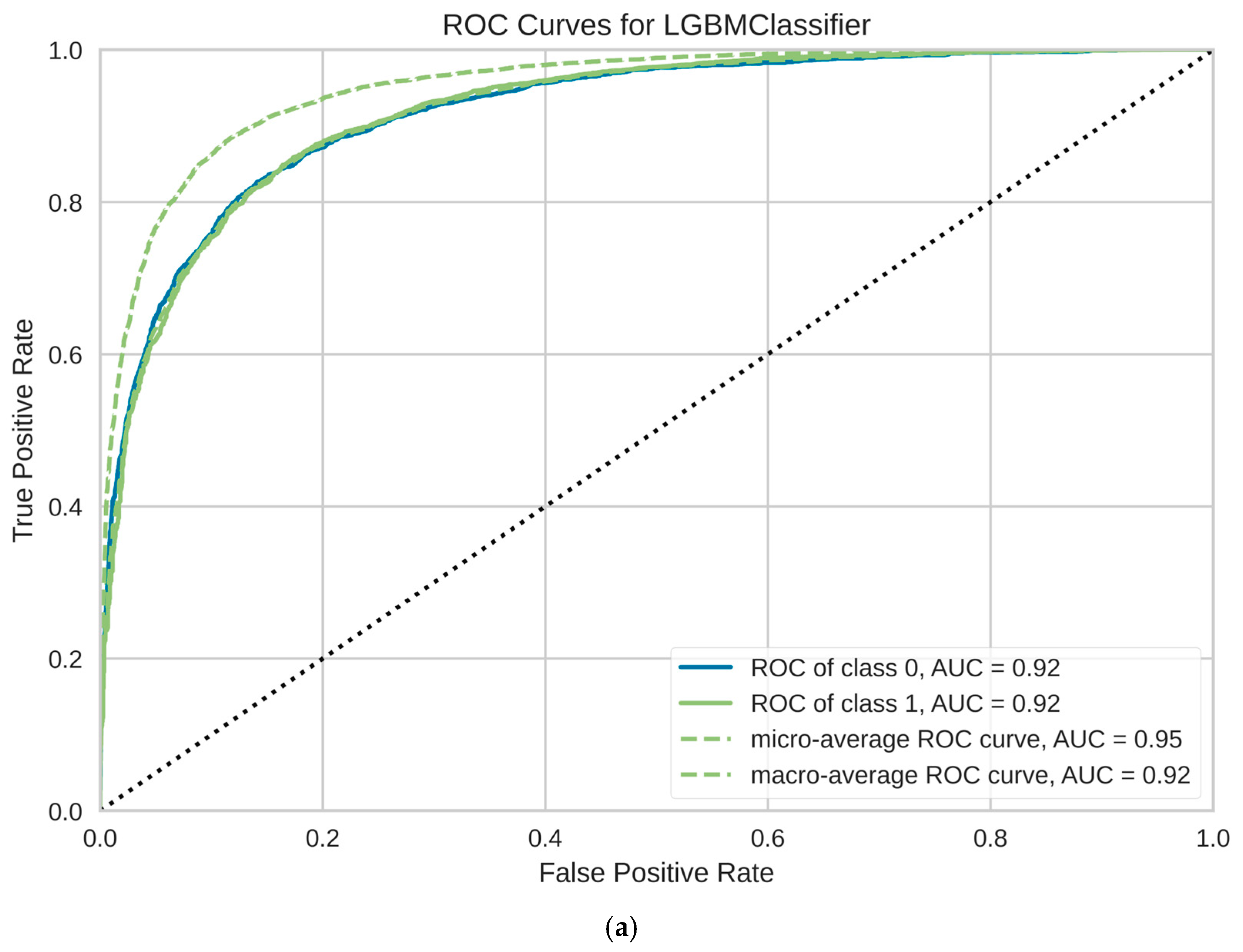 Covid 05 00167 g002a Covid 05 00167 g002a