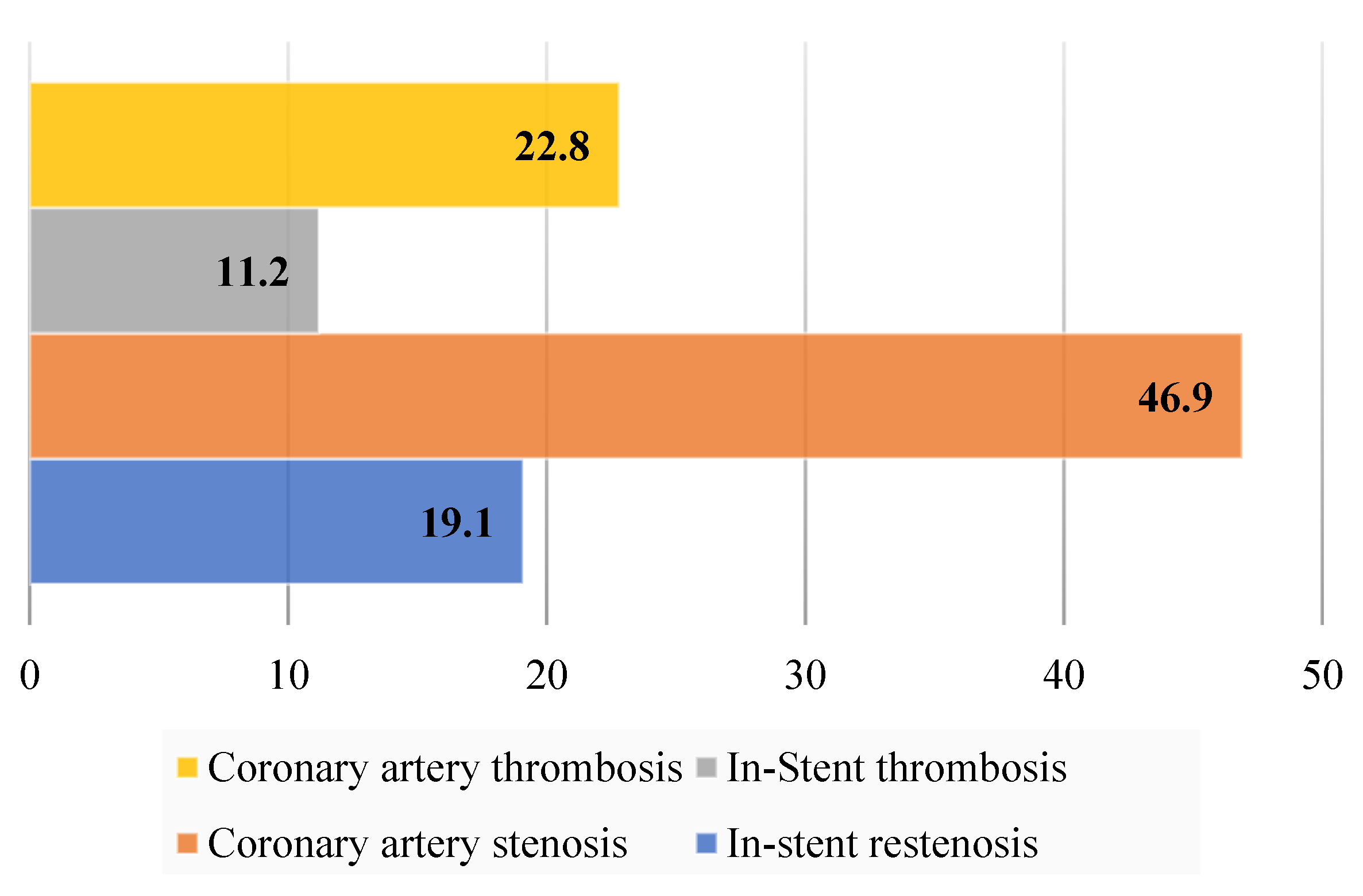 Covid 05 00168 g002 Covid 05 00168 g002