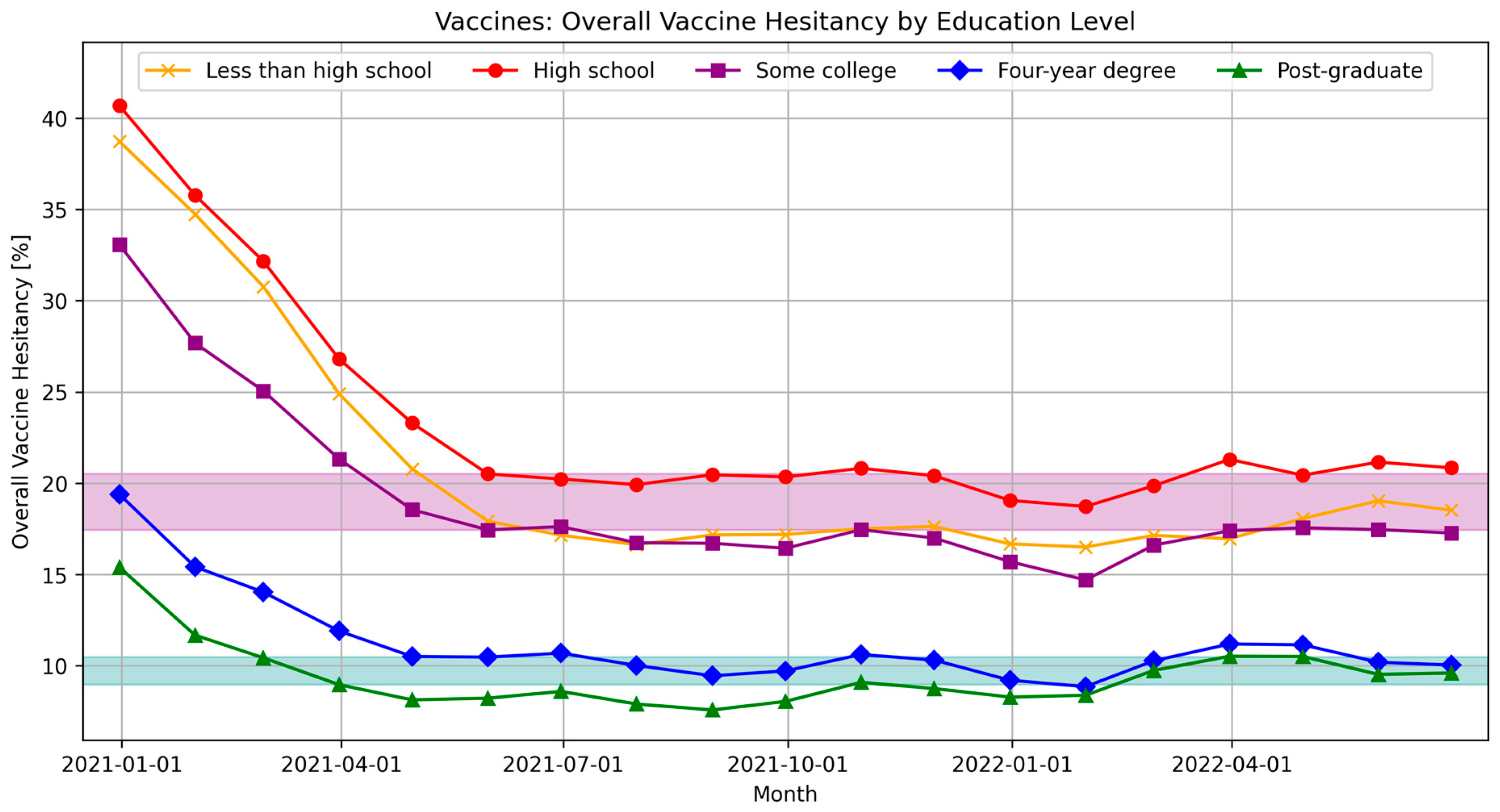 Covid 05 00195 g001 Covid 05 00195 g001