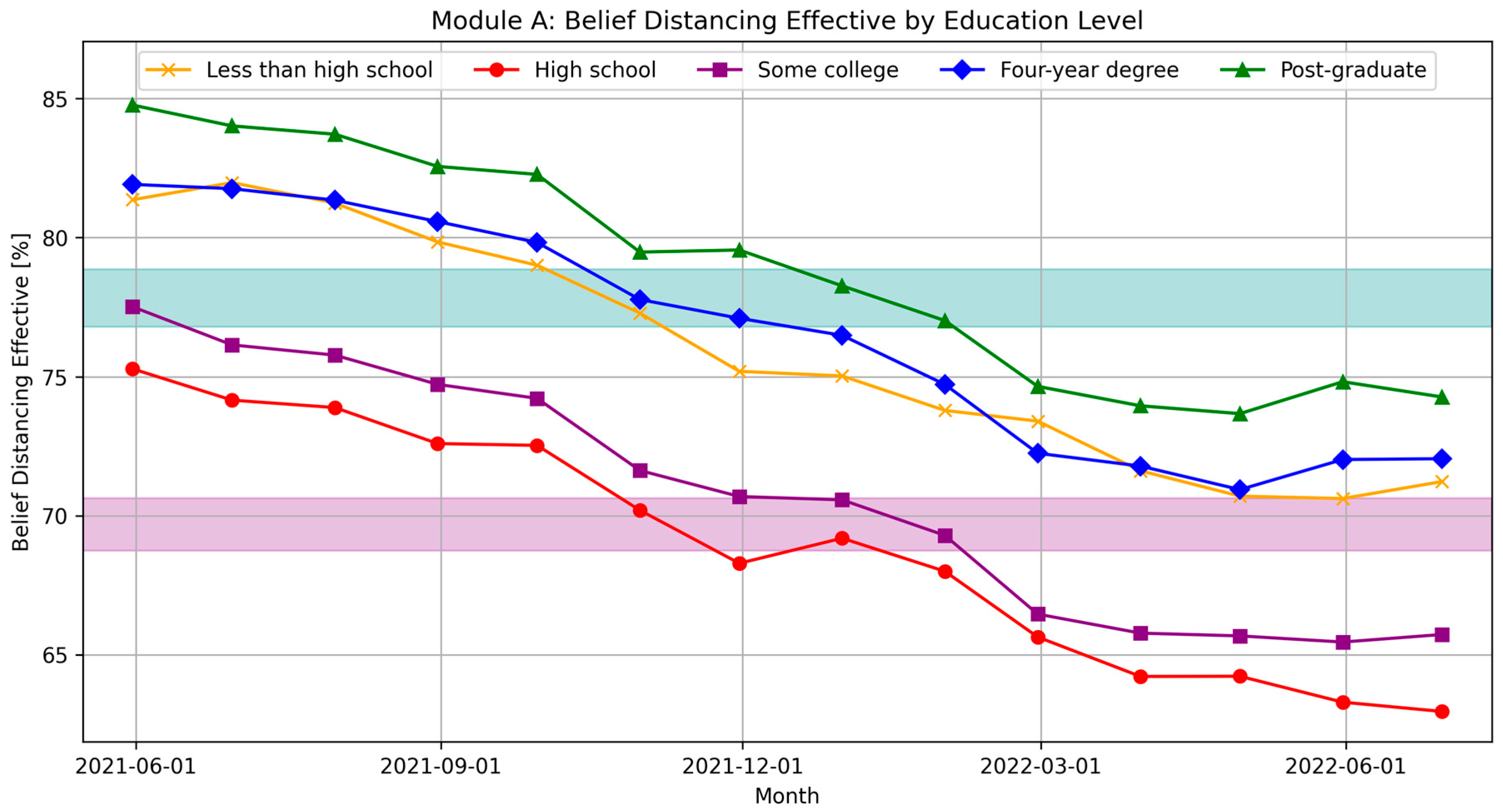 Covid 05 00195 g002 Covid 05 00195 g002