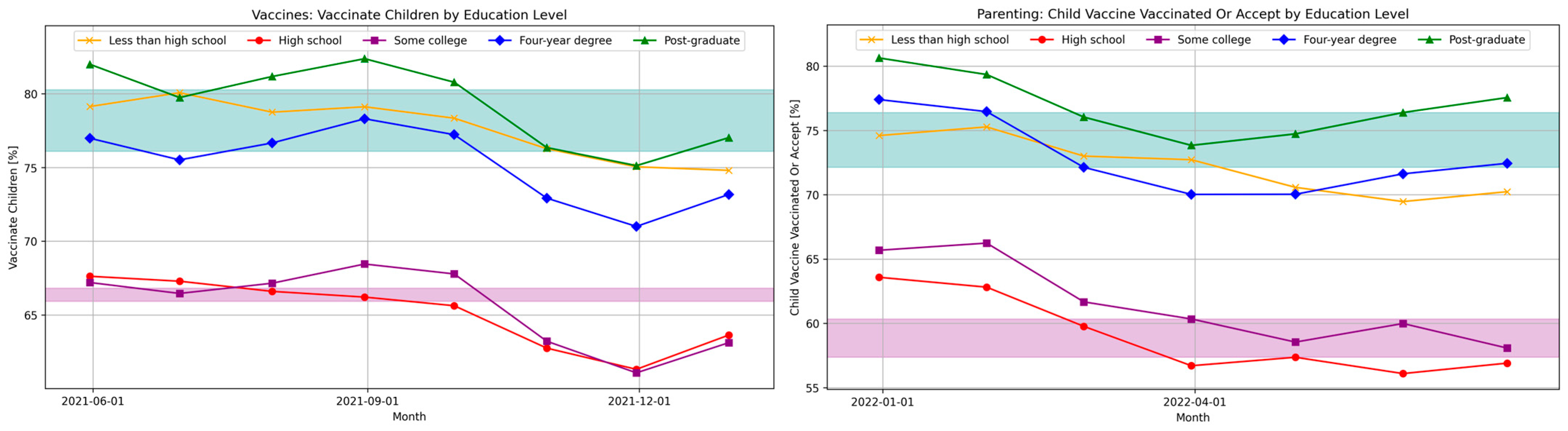 Covid 05 00195 g007 Covid 05 00195 g007
