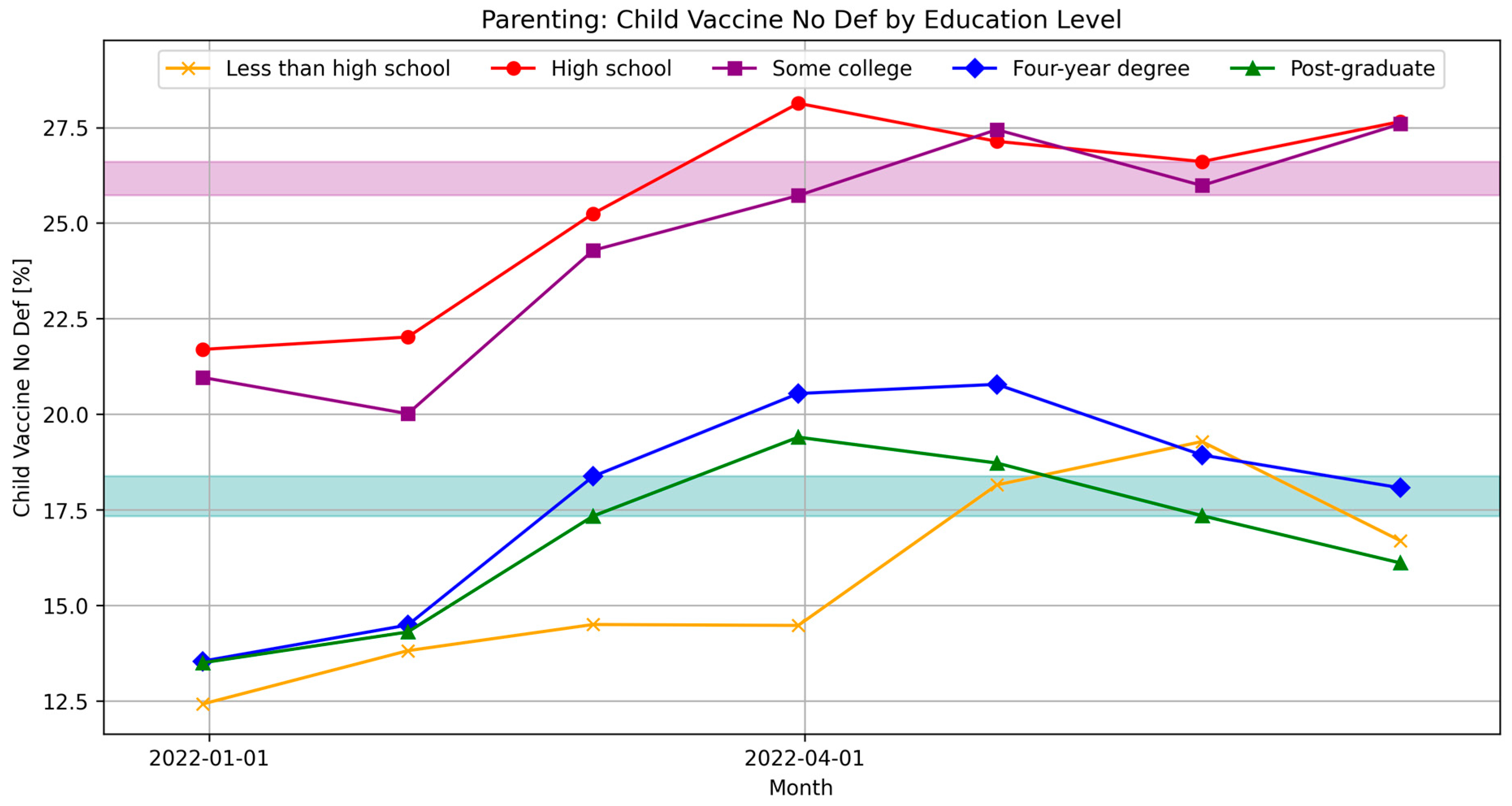 Covid 05 00195 g009 Covid 05 00195 g009
