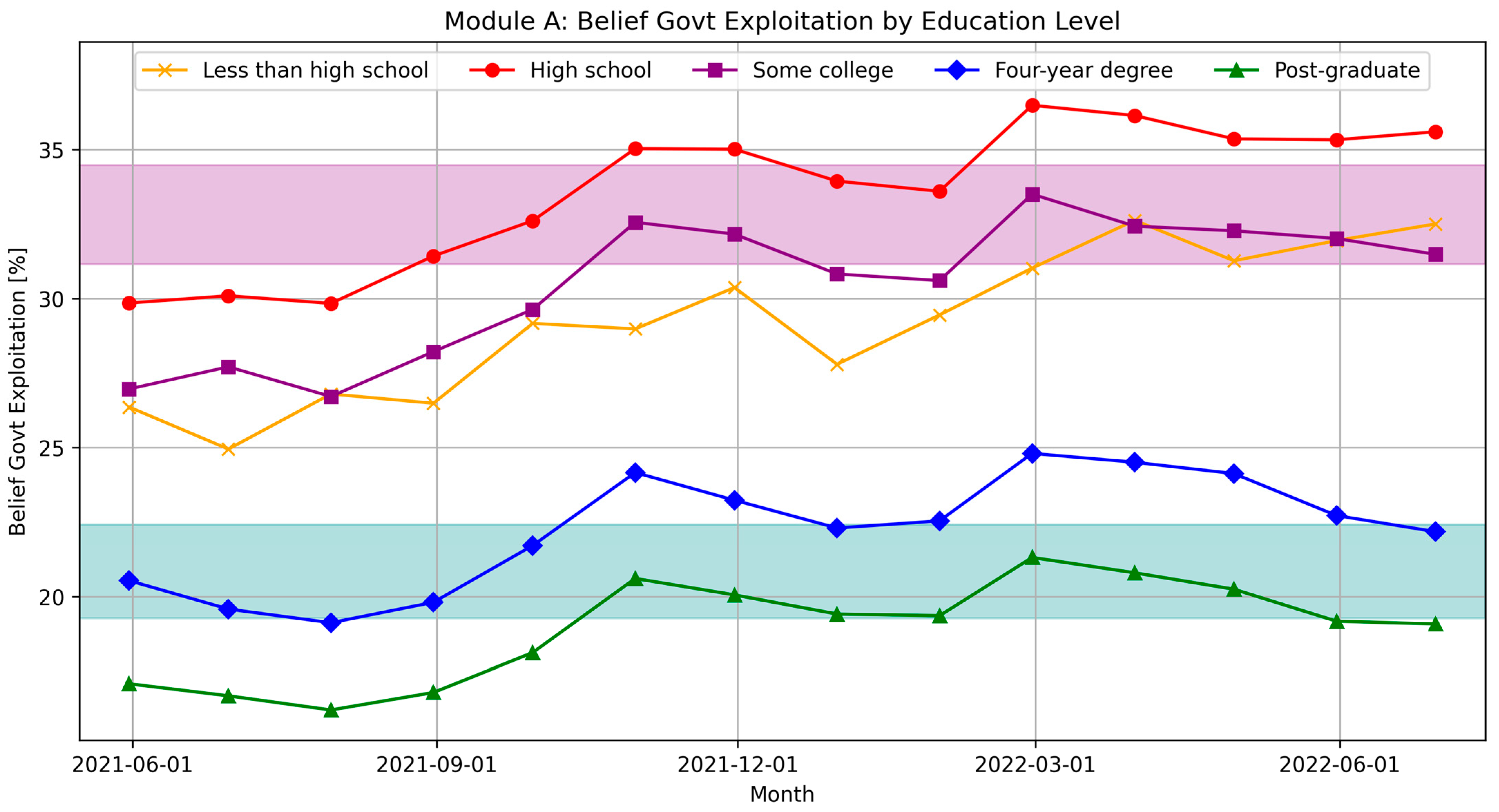 Covid 05 00195 g012 Covid 05 00195 g012
