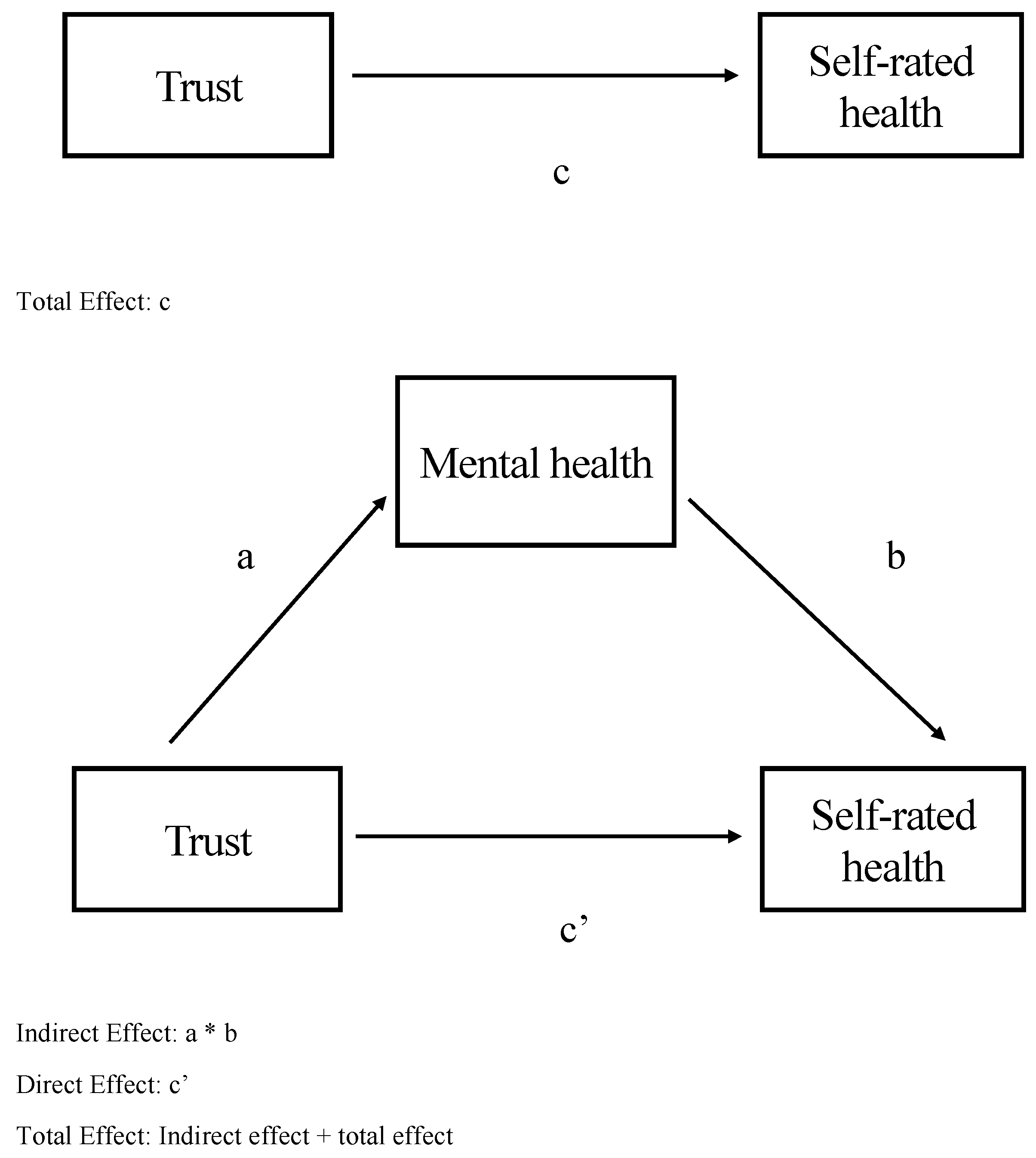 Covid 06 00002 g001 Covid 06 00002 g001