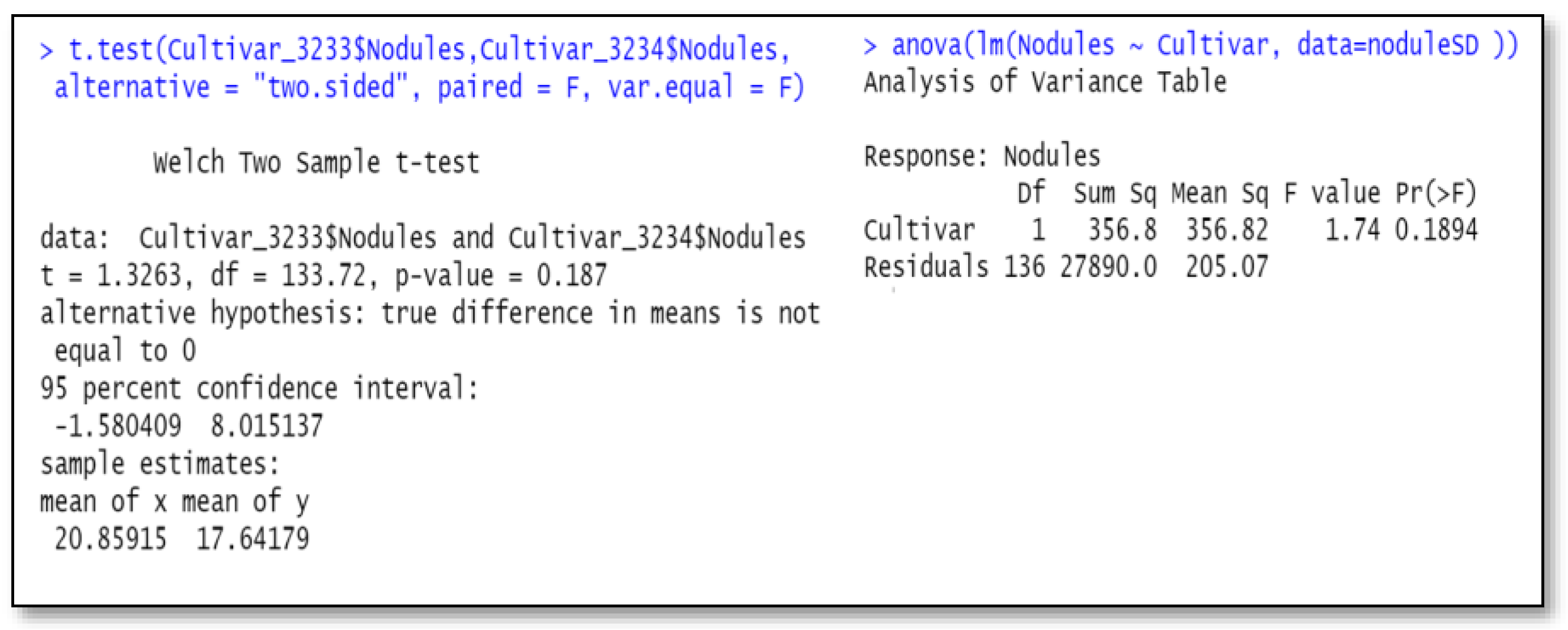 Crops 02 00012 g001 550