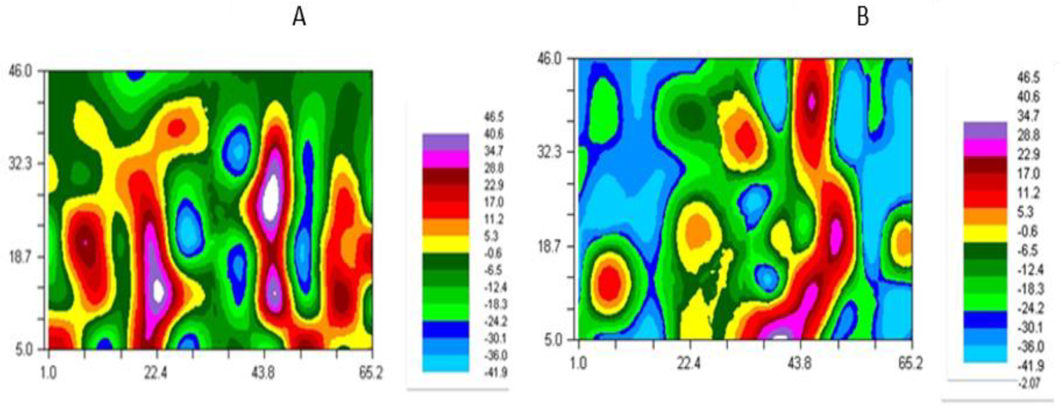 Crops 03 00002 g004 Crops 03 00002 g004