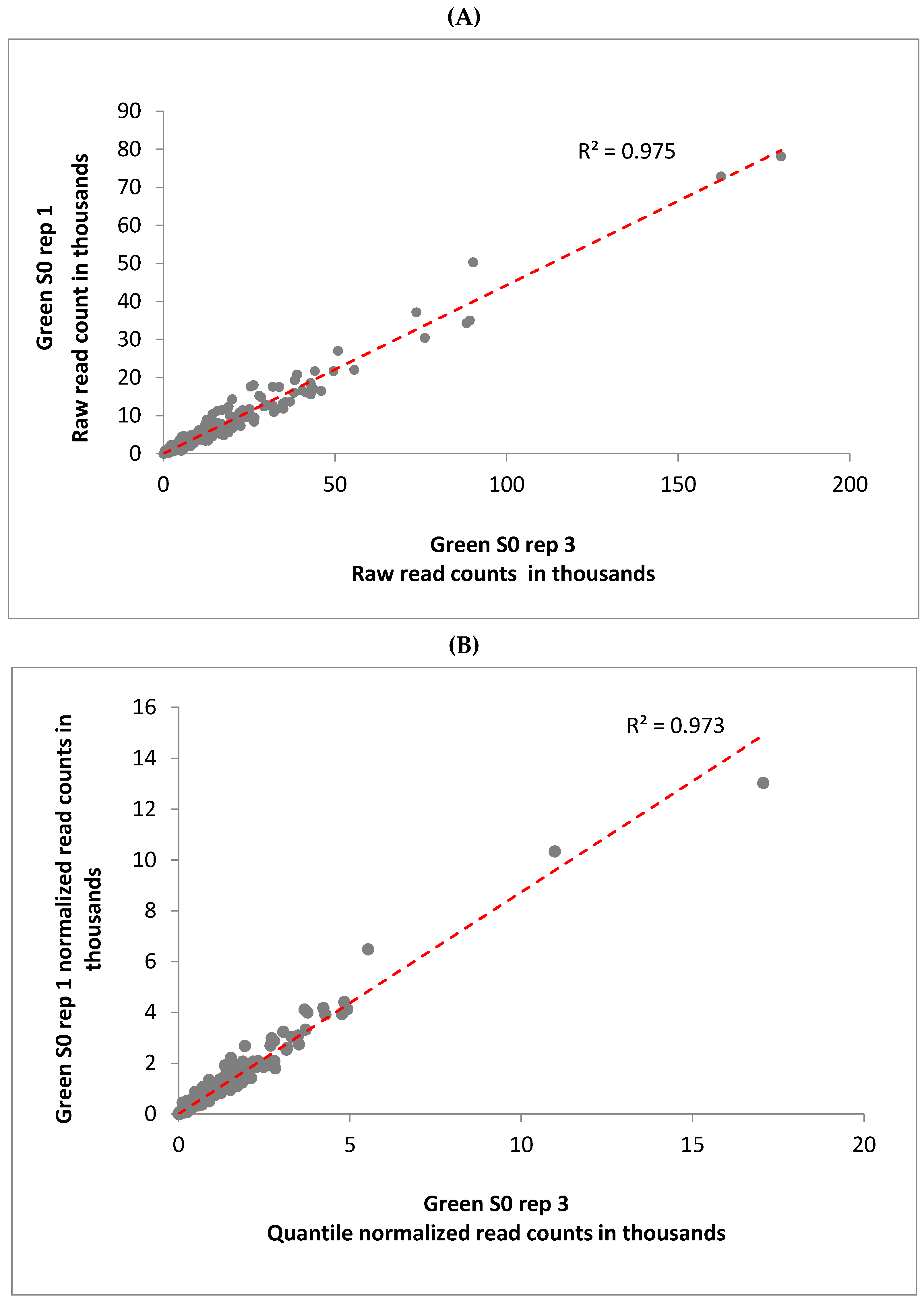 Crops 04 00025 g003a