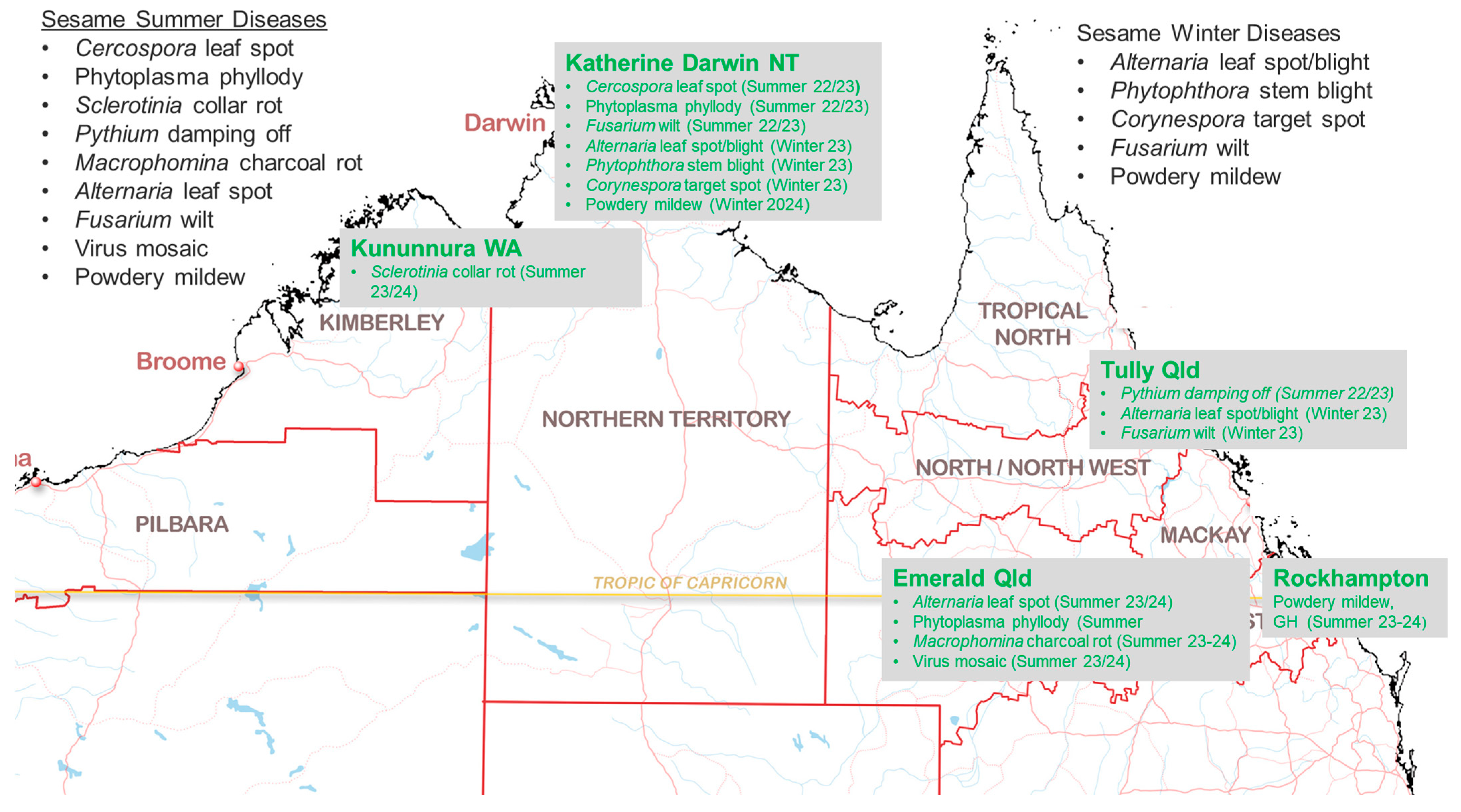 Crops 05 00044 g001 Crops 05 00044 g001