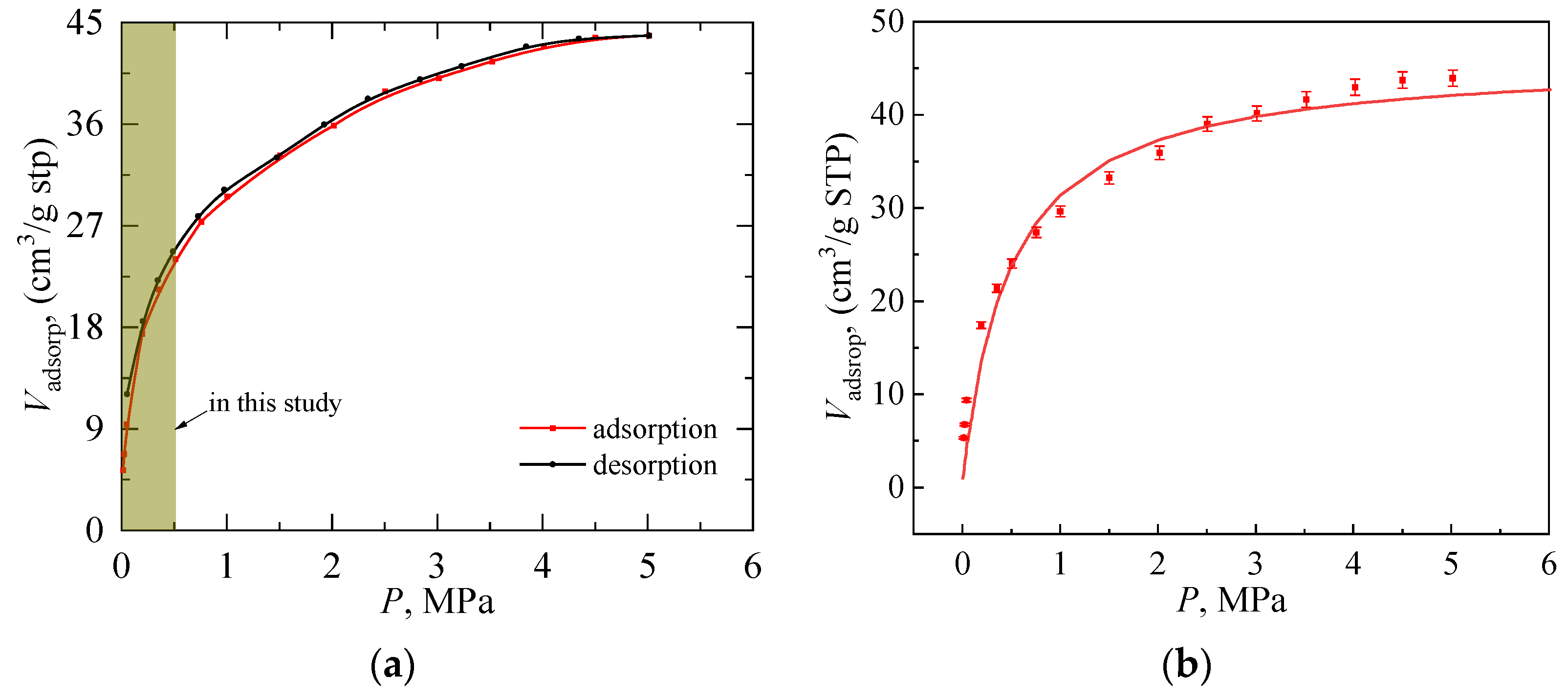 Cryo 01 00014 g004 Cryo 01 00014 g004
