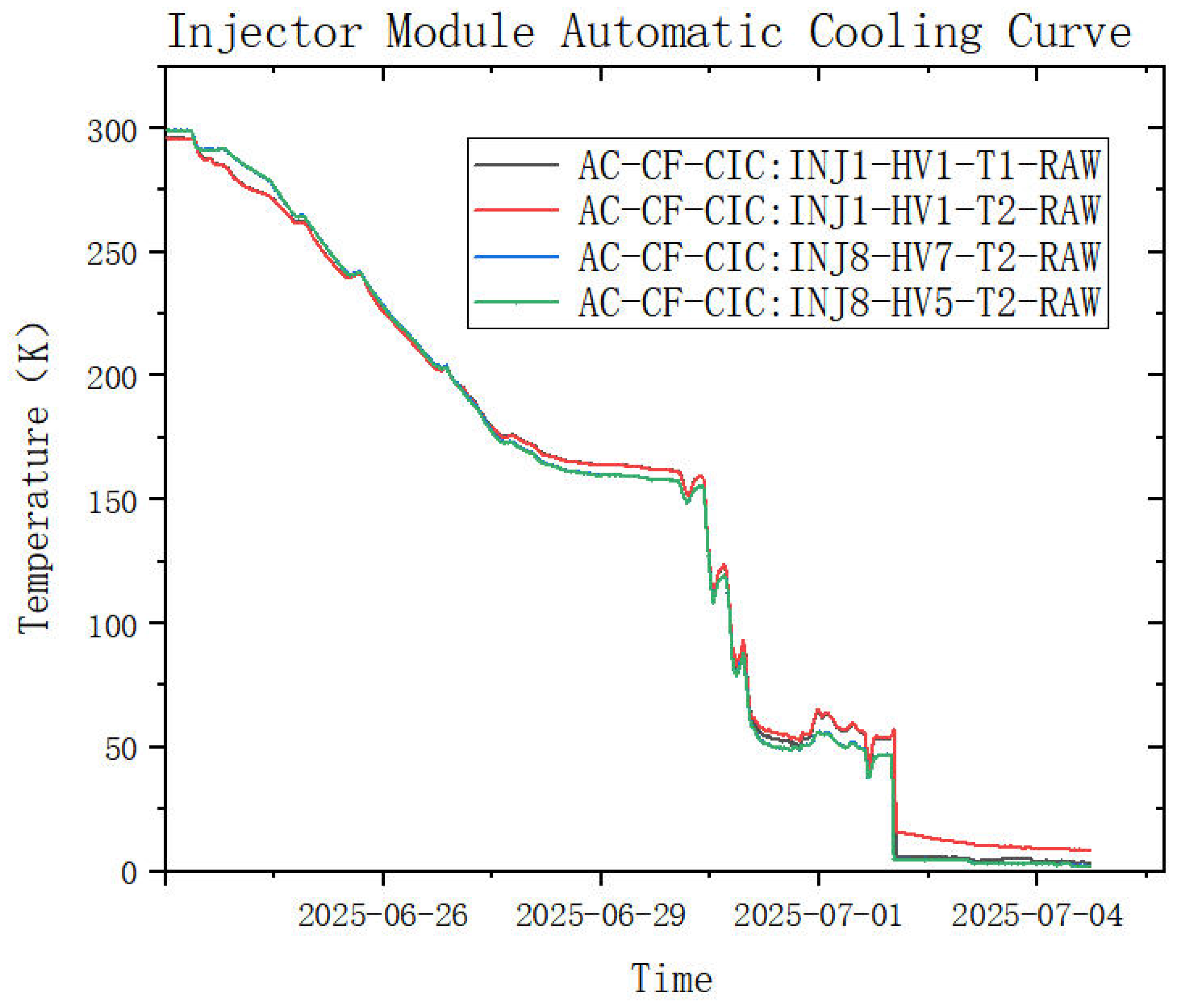 Cryo 02 00001 g010 Cryo 02 00001 g010