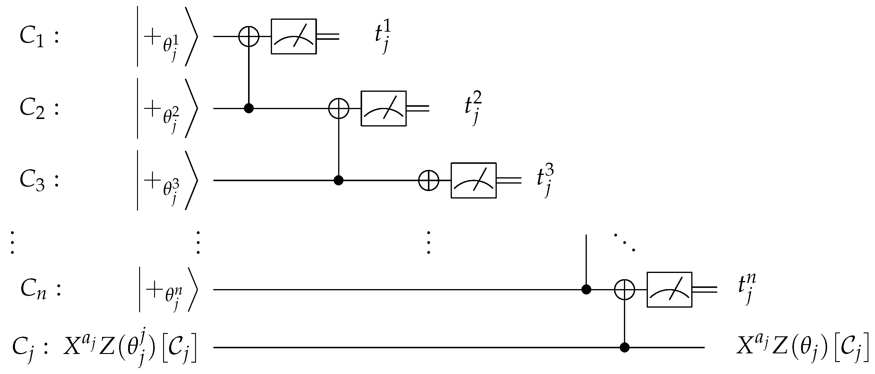 Cryptography 01 00012 g003 Cryptography 01 00012 g003