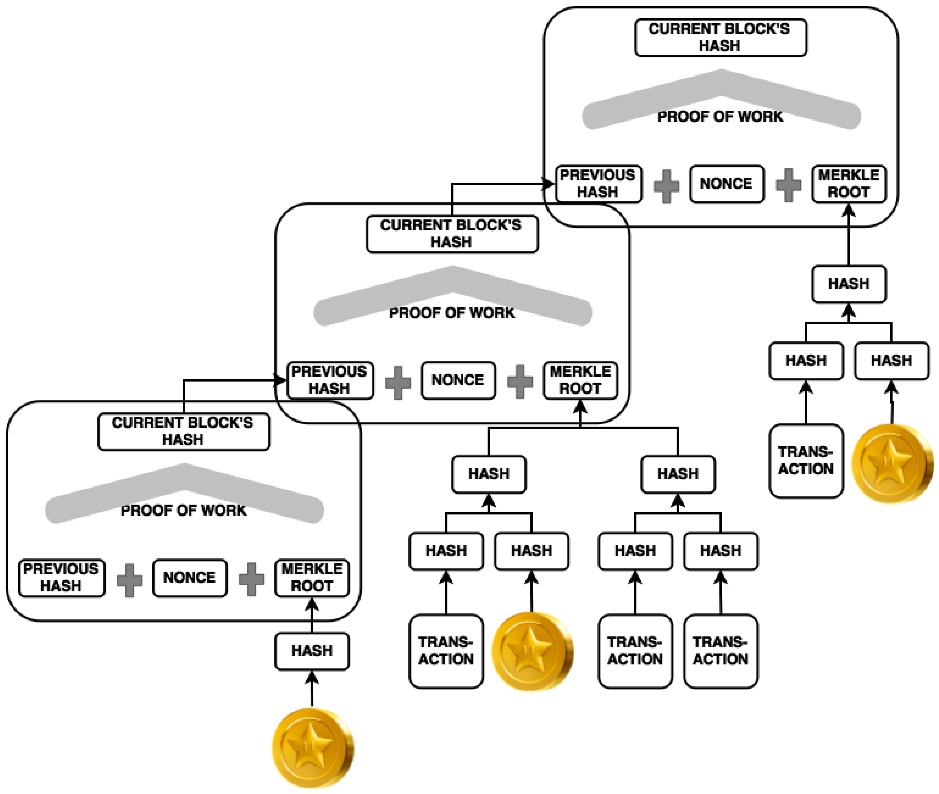 reason core security catches more than malware ati bytes