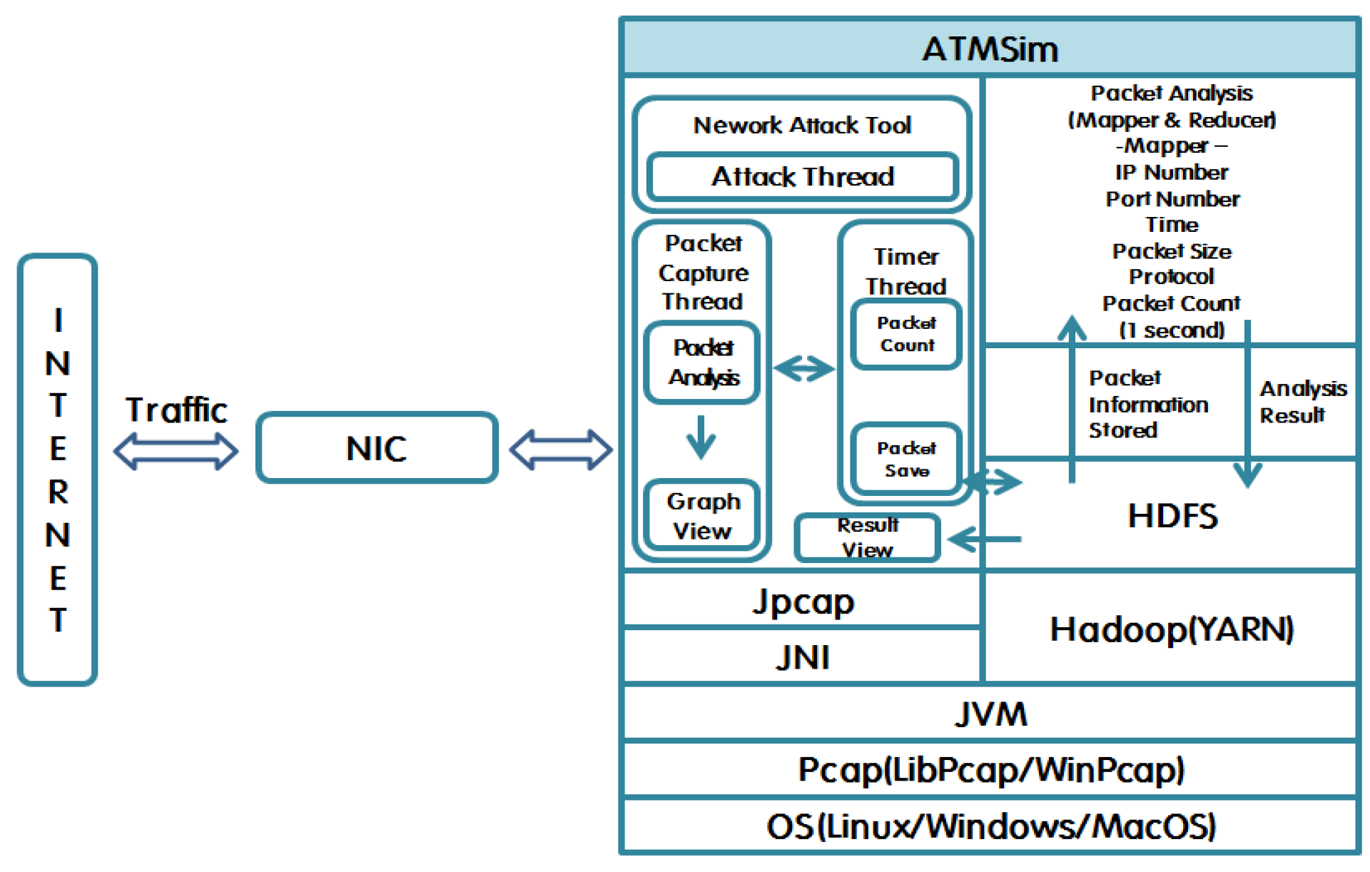 Cryptography 01 00024 g006