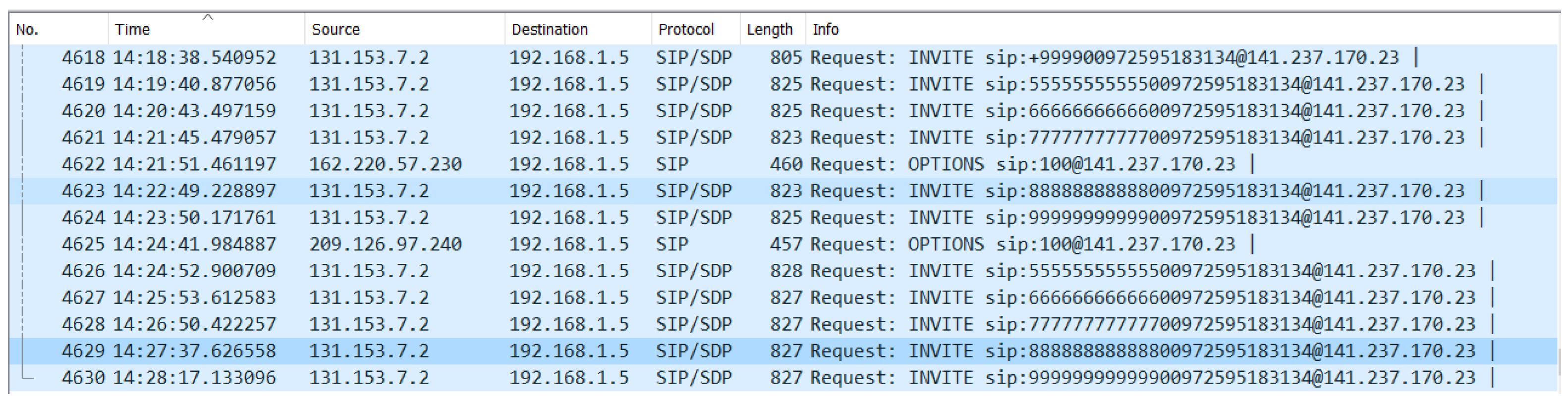 Cryptography 02 00003 g004 550