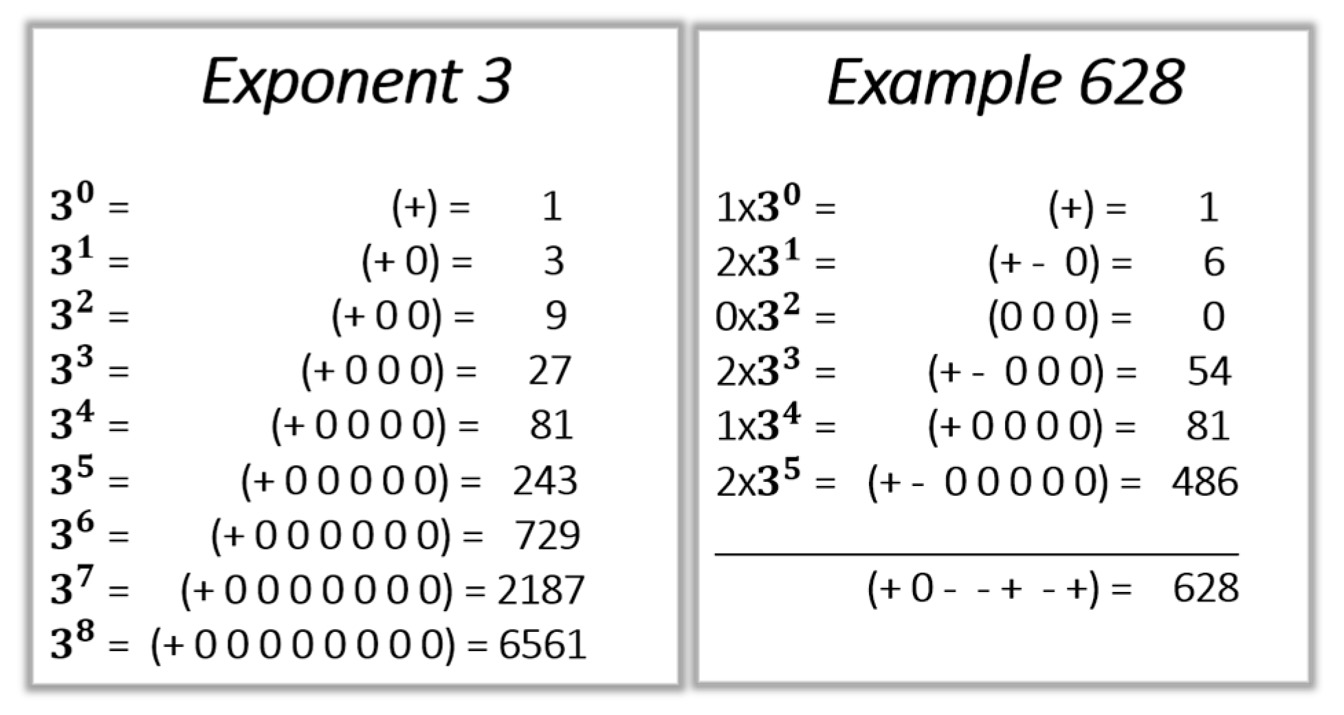 Cryptography 02 00006 g002
