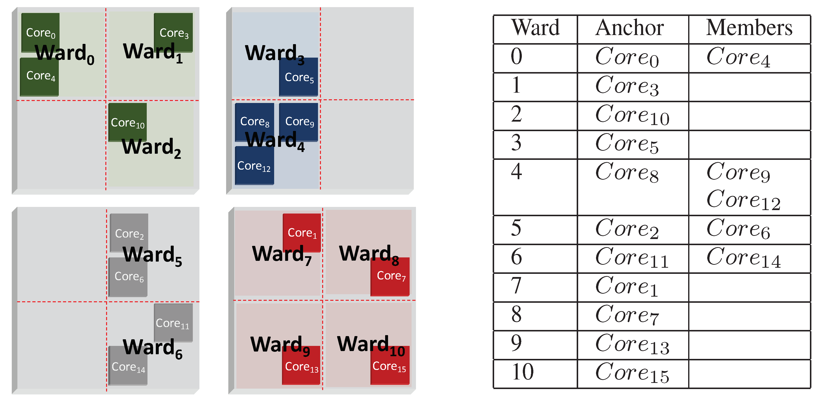 Cryptography 02 00012 g002