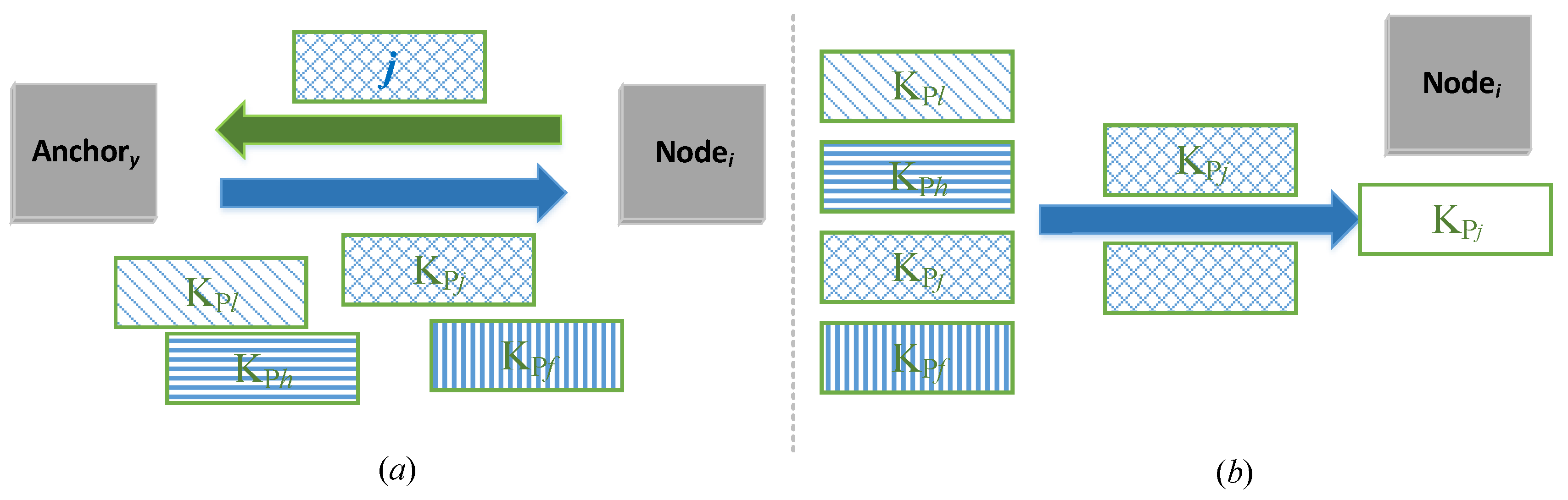 Cryptography 02 00012 g010