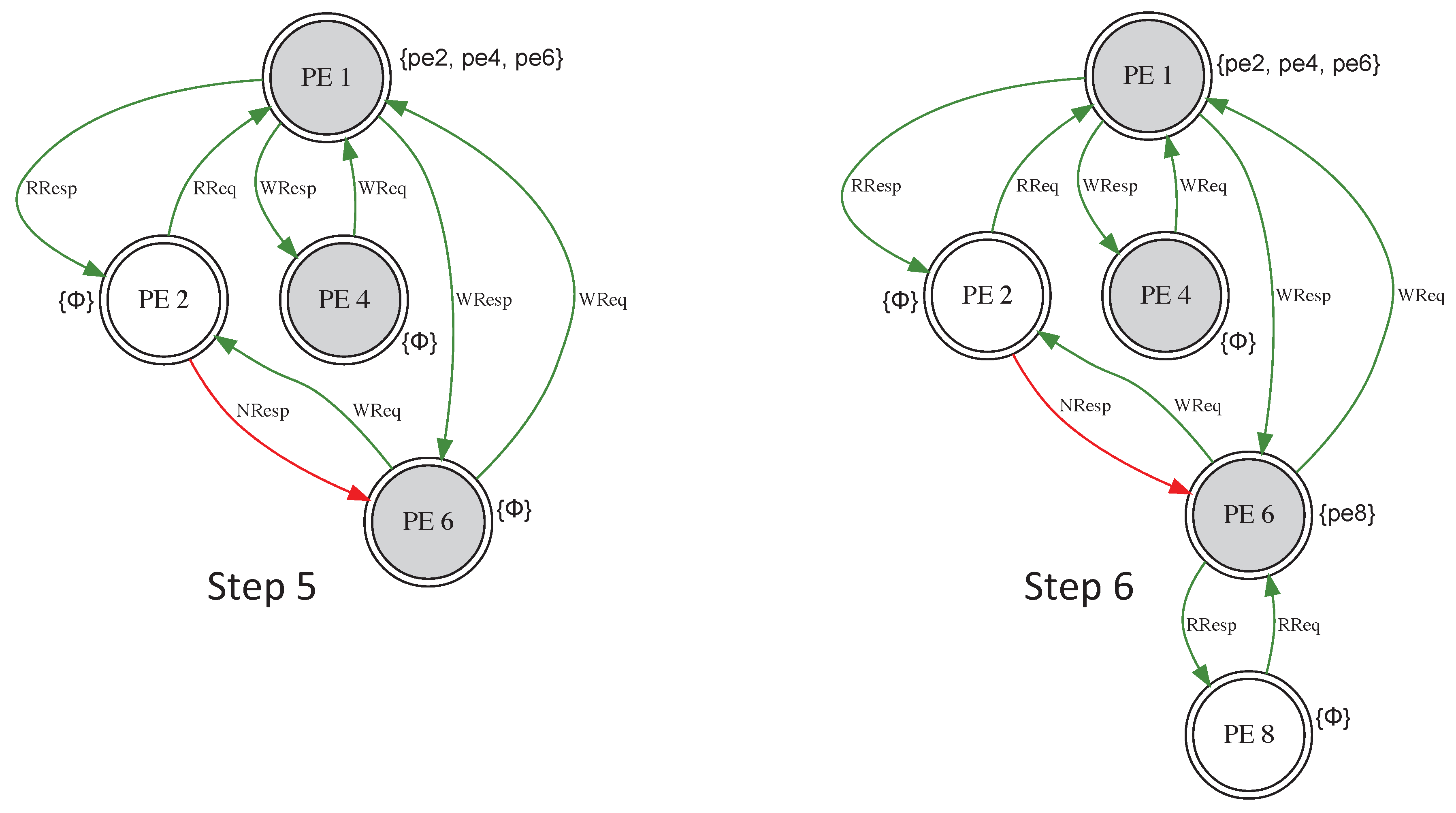 Cryptography 02 00012 g013
