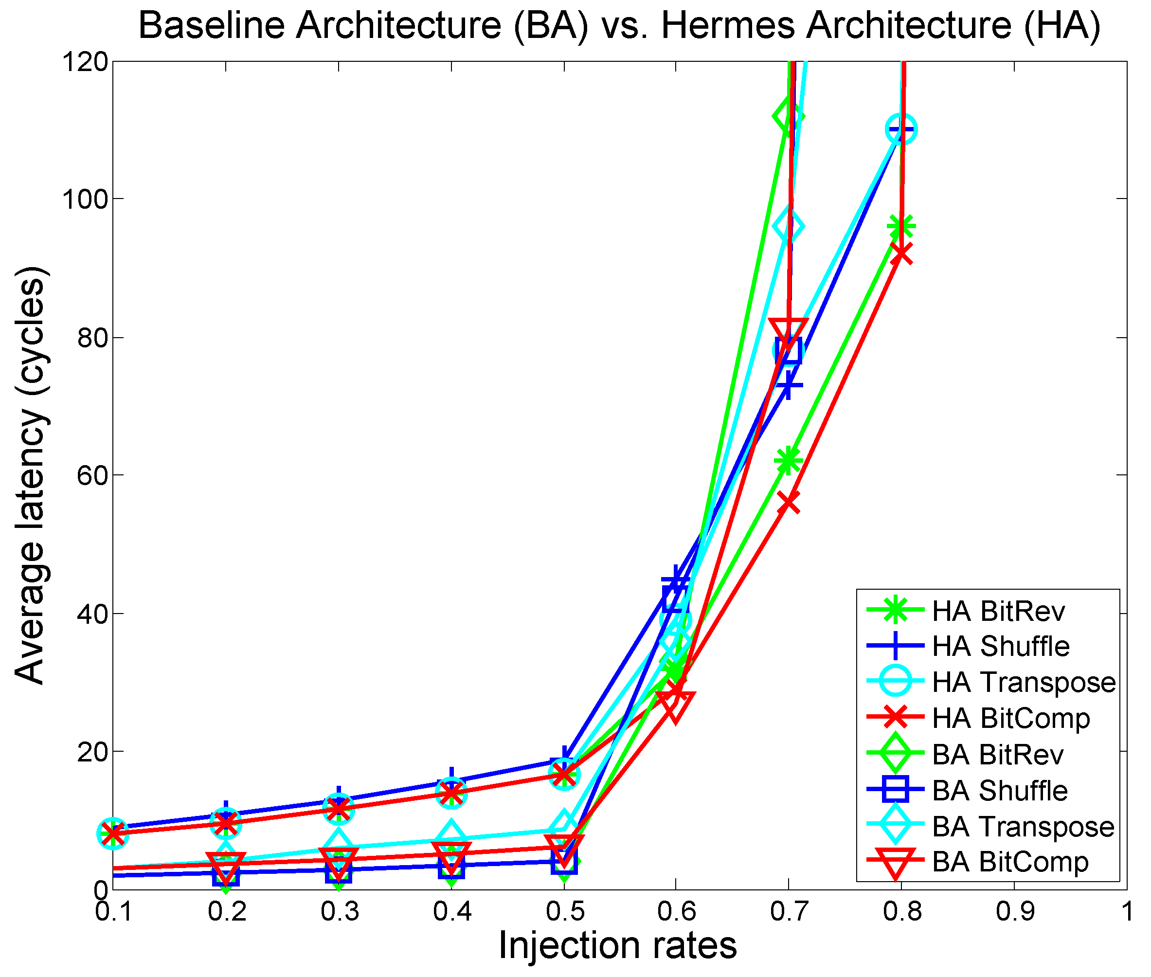Cryptography 02 00012 g017