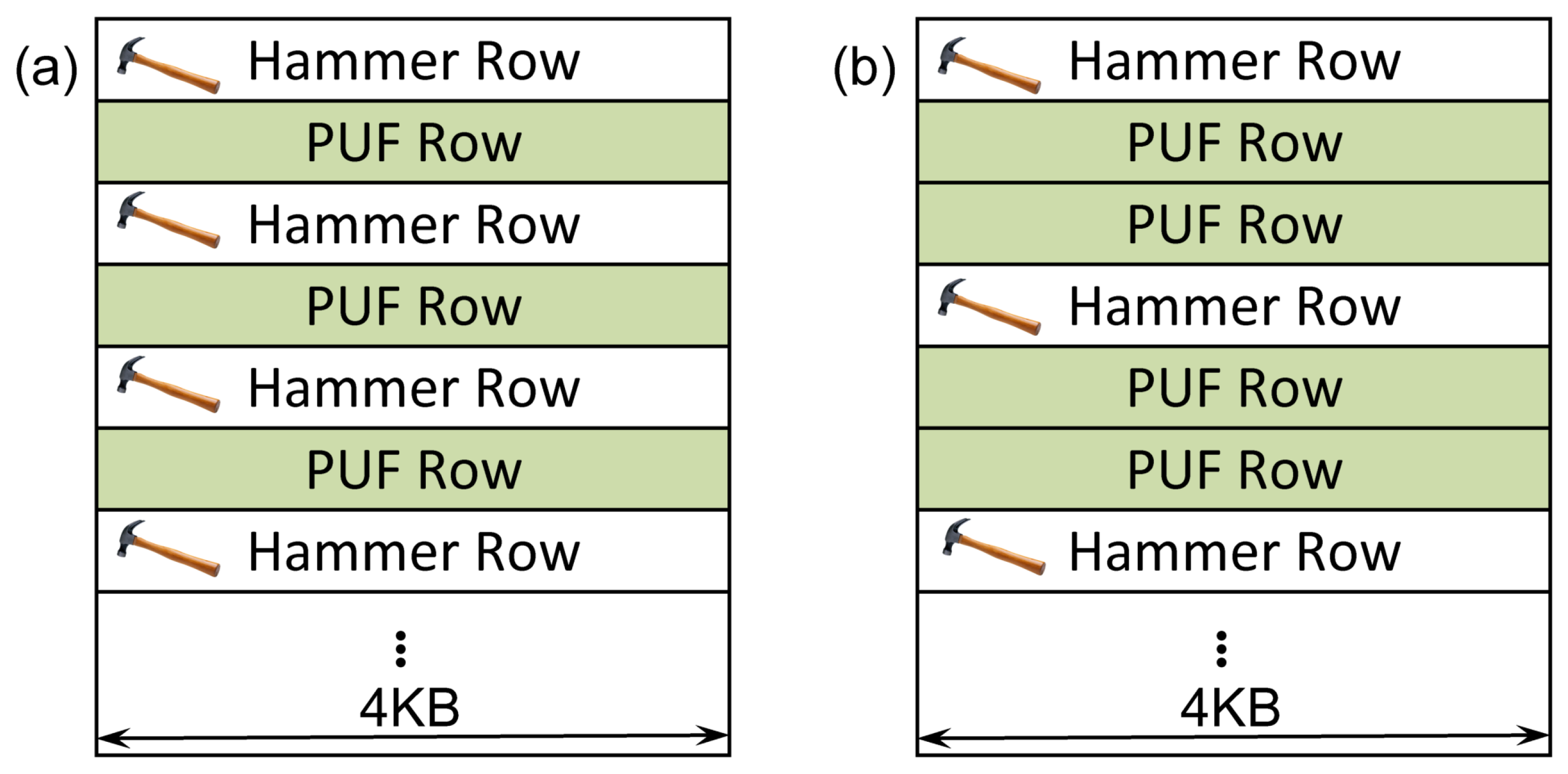 Cryptography 02 00013 g002