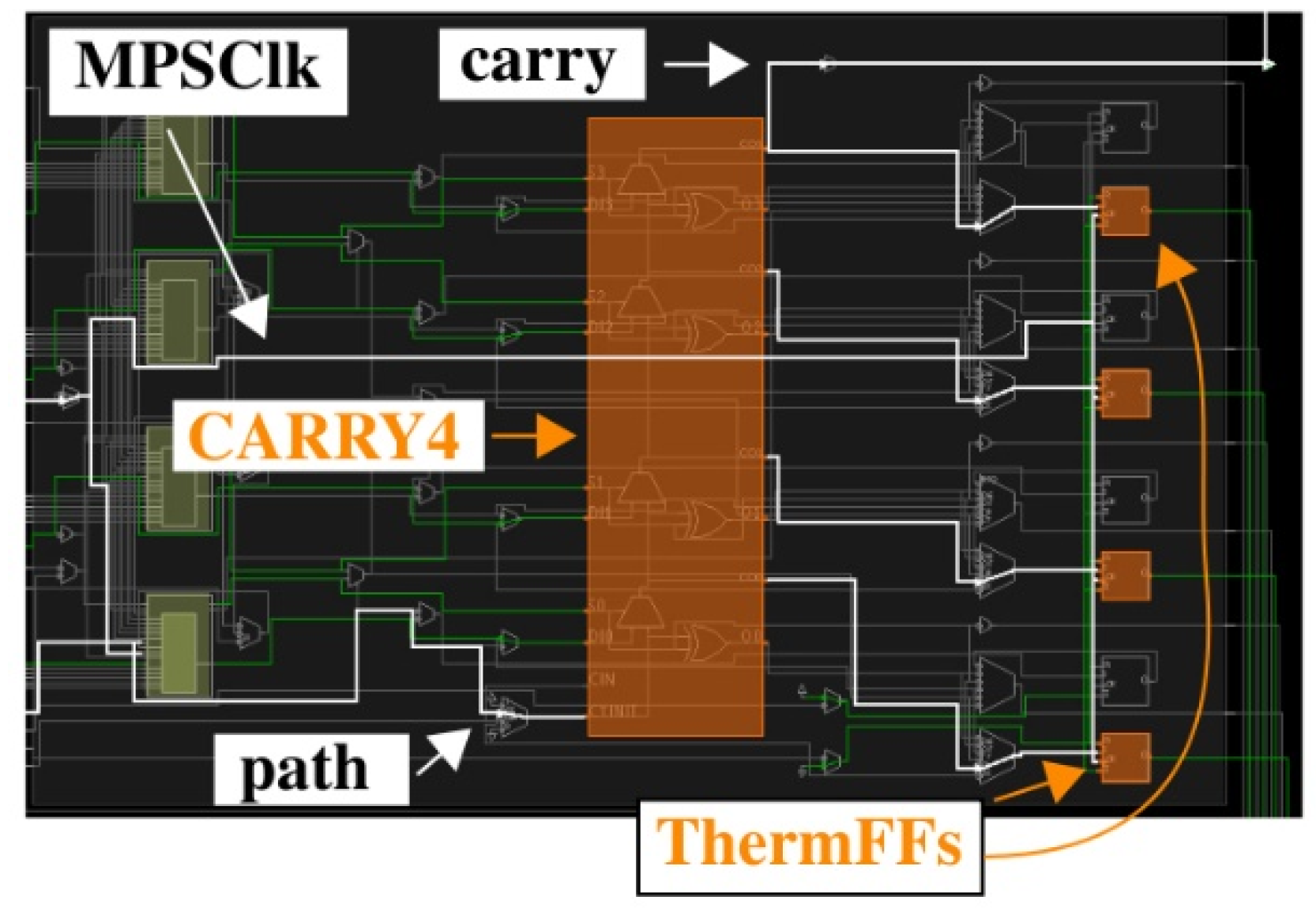 Cryptography 02 00015 g006 550