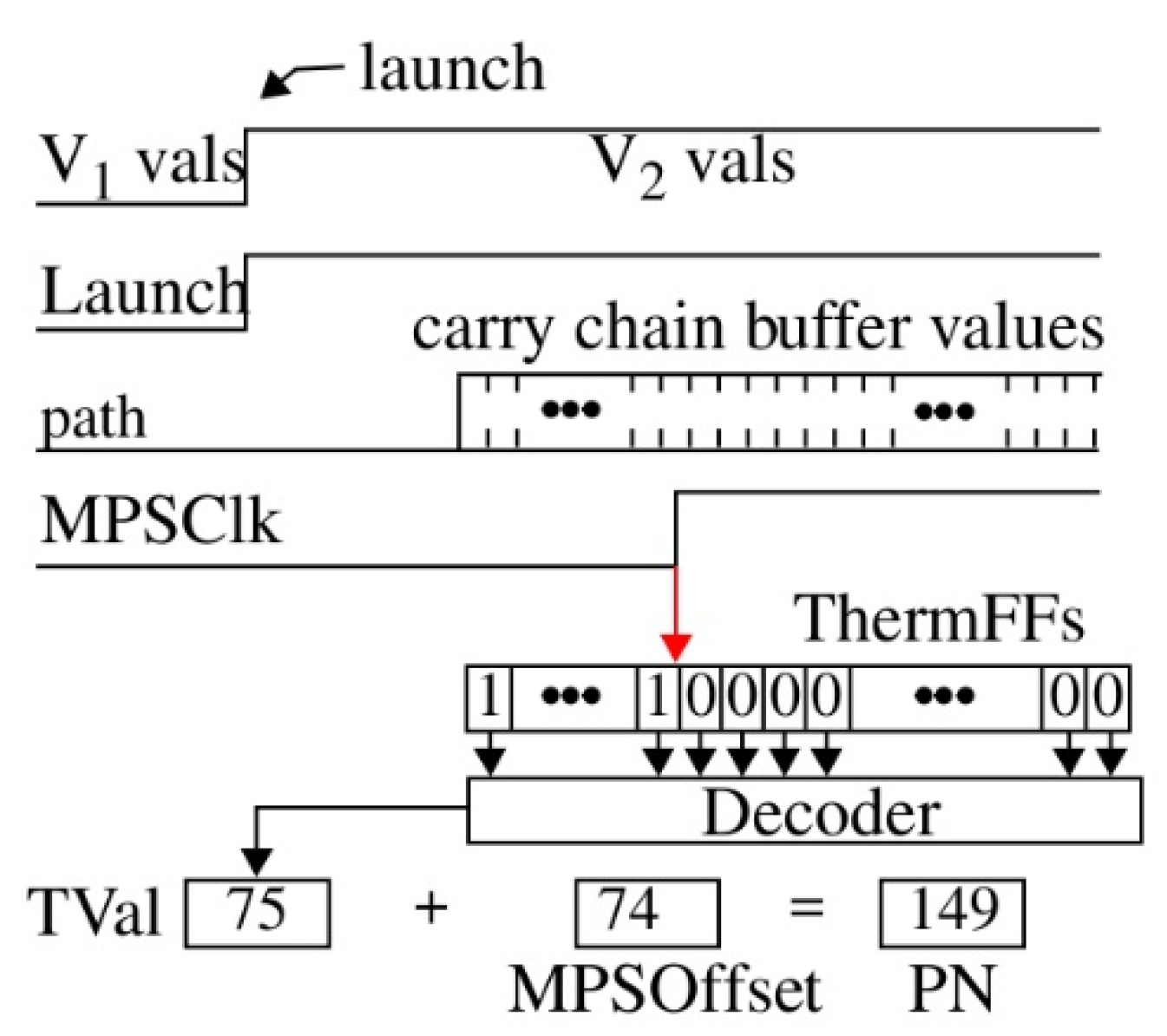 Cryptography 02 00015 g007 550