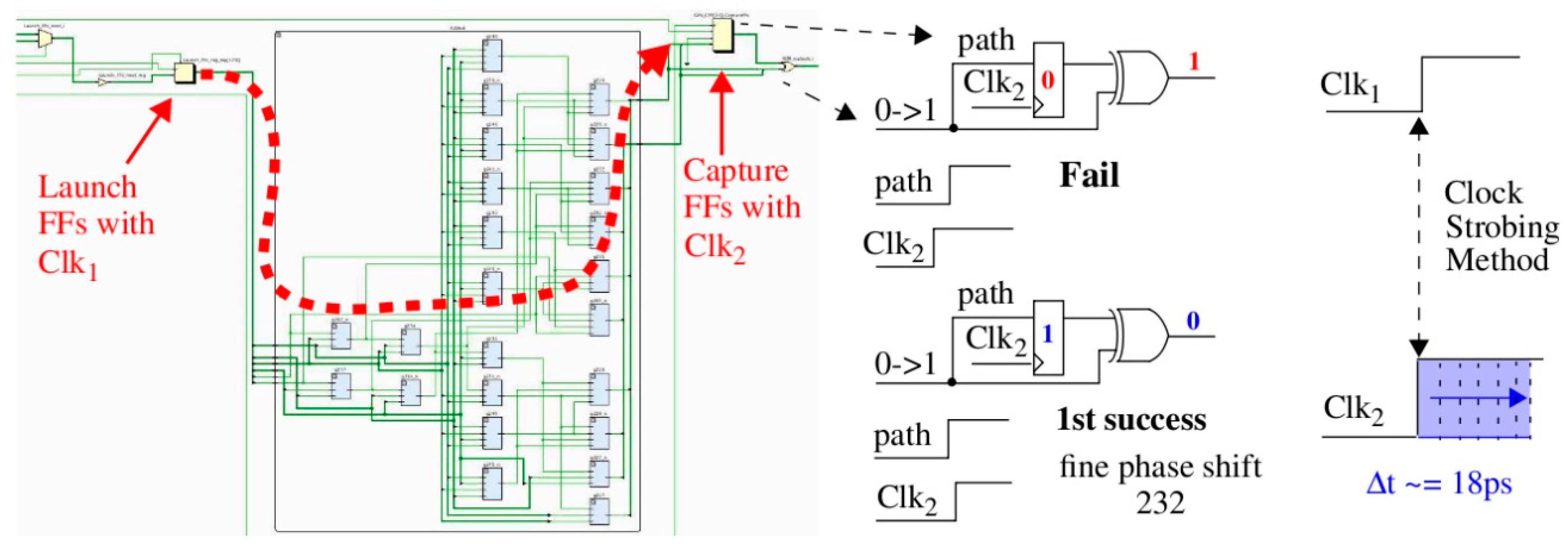 Cryptography 02 00021 g001 550