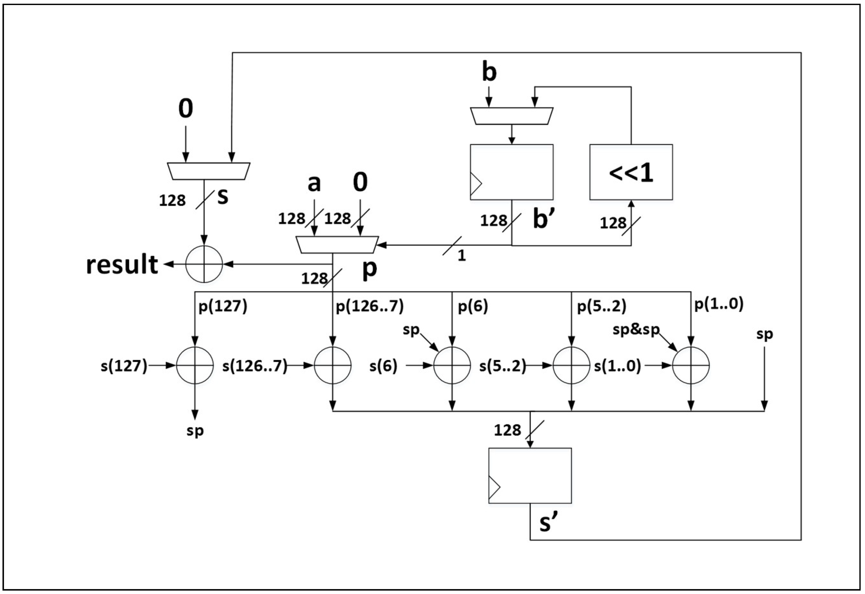 Cryptography 02 00026 g005 550