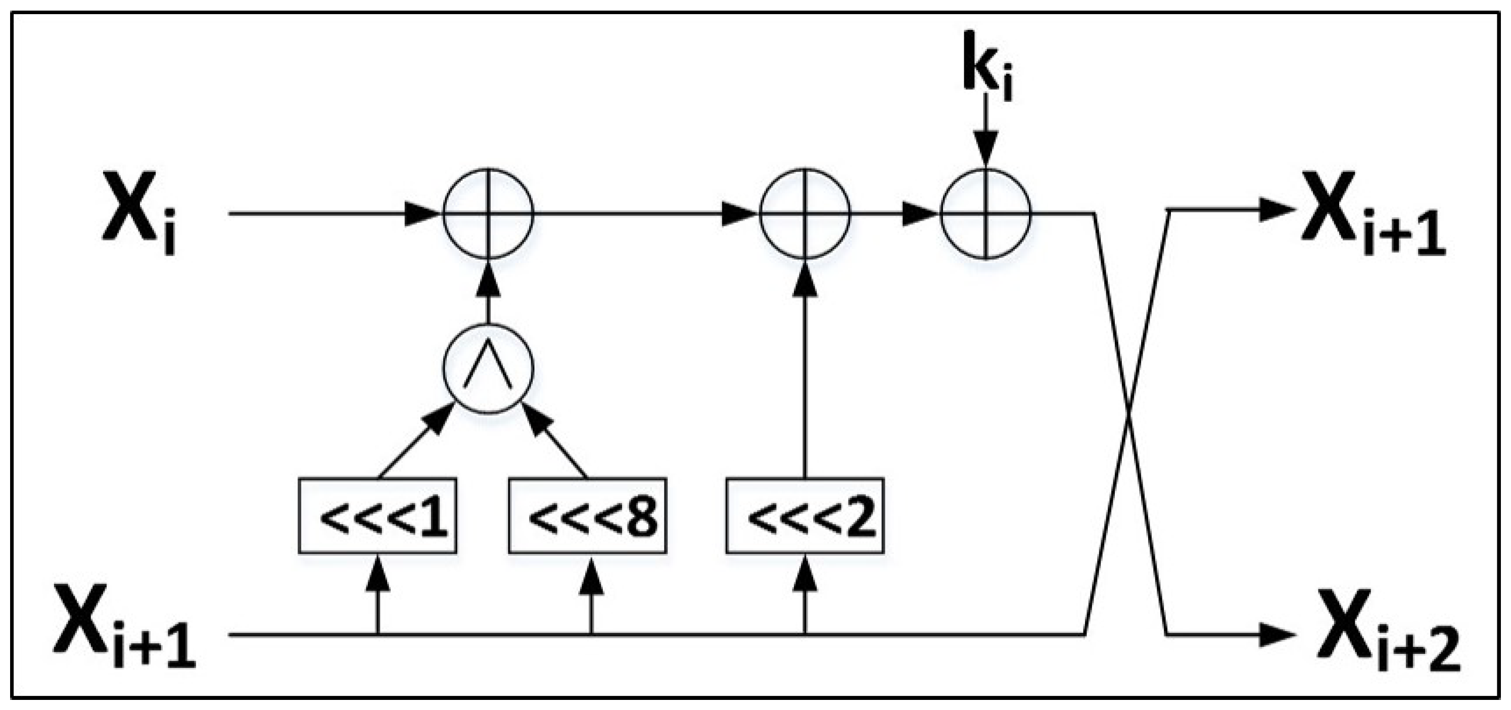Cryptography 02 00026 g006 550