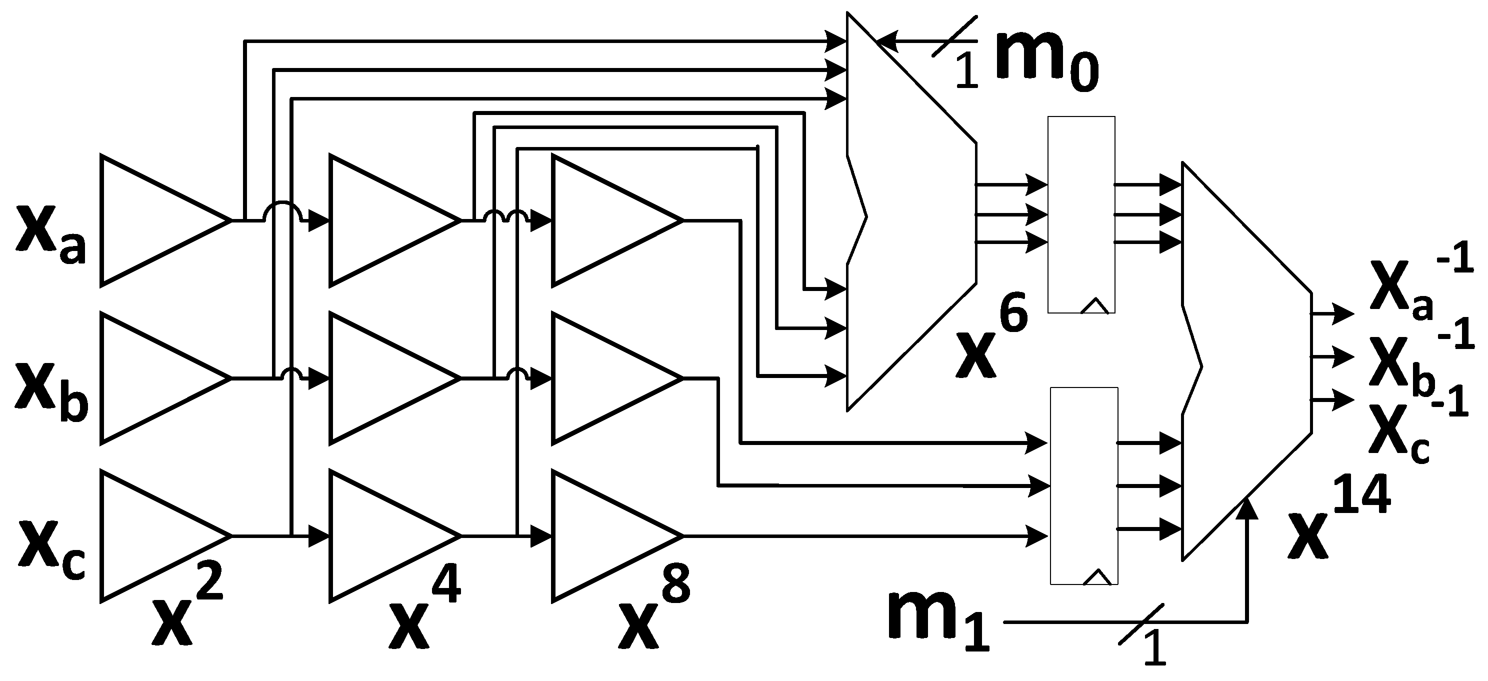 Cryptography 02 00026 g008 550