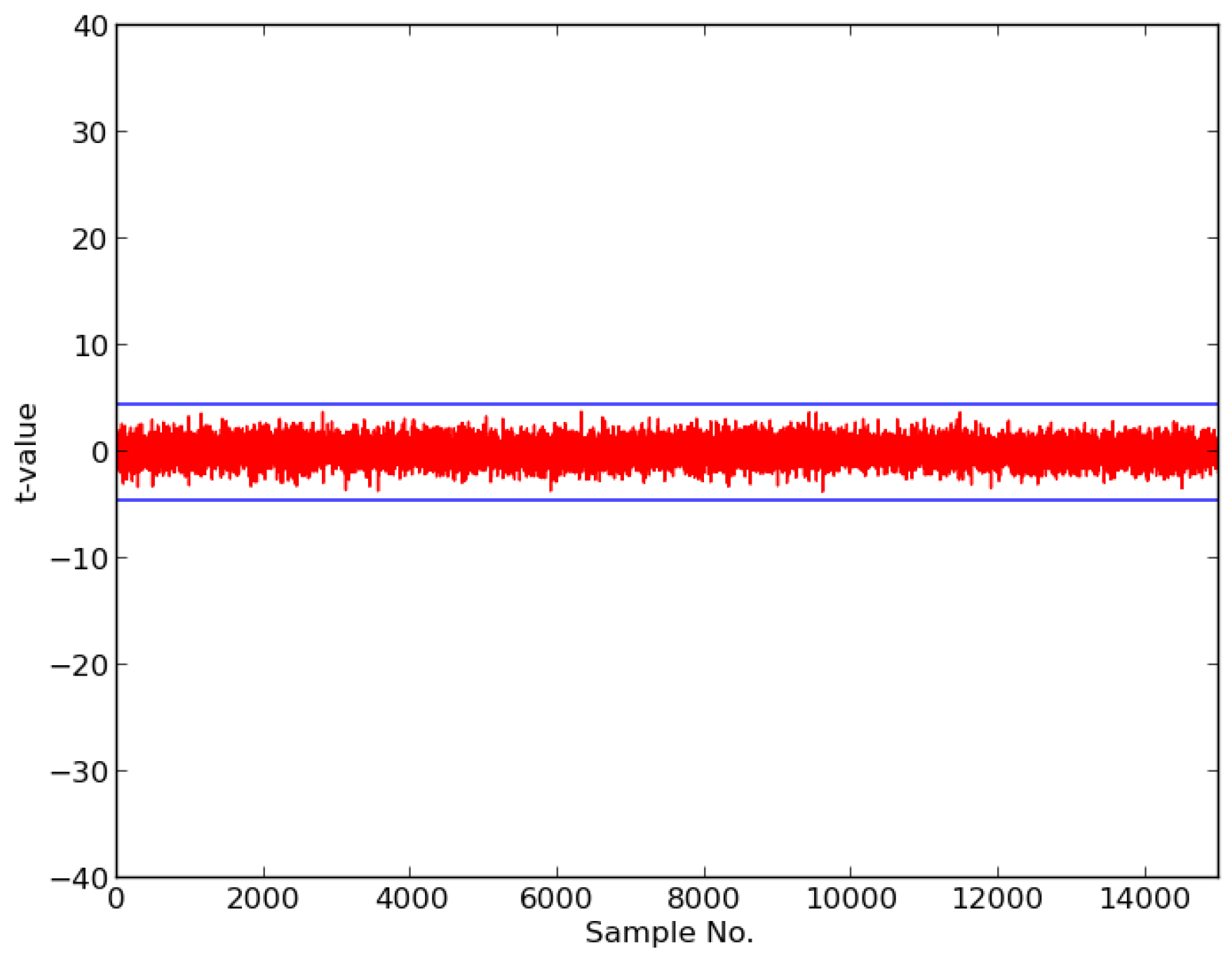 Cryptography 02 00026 g013 550