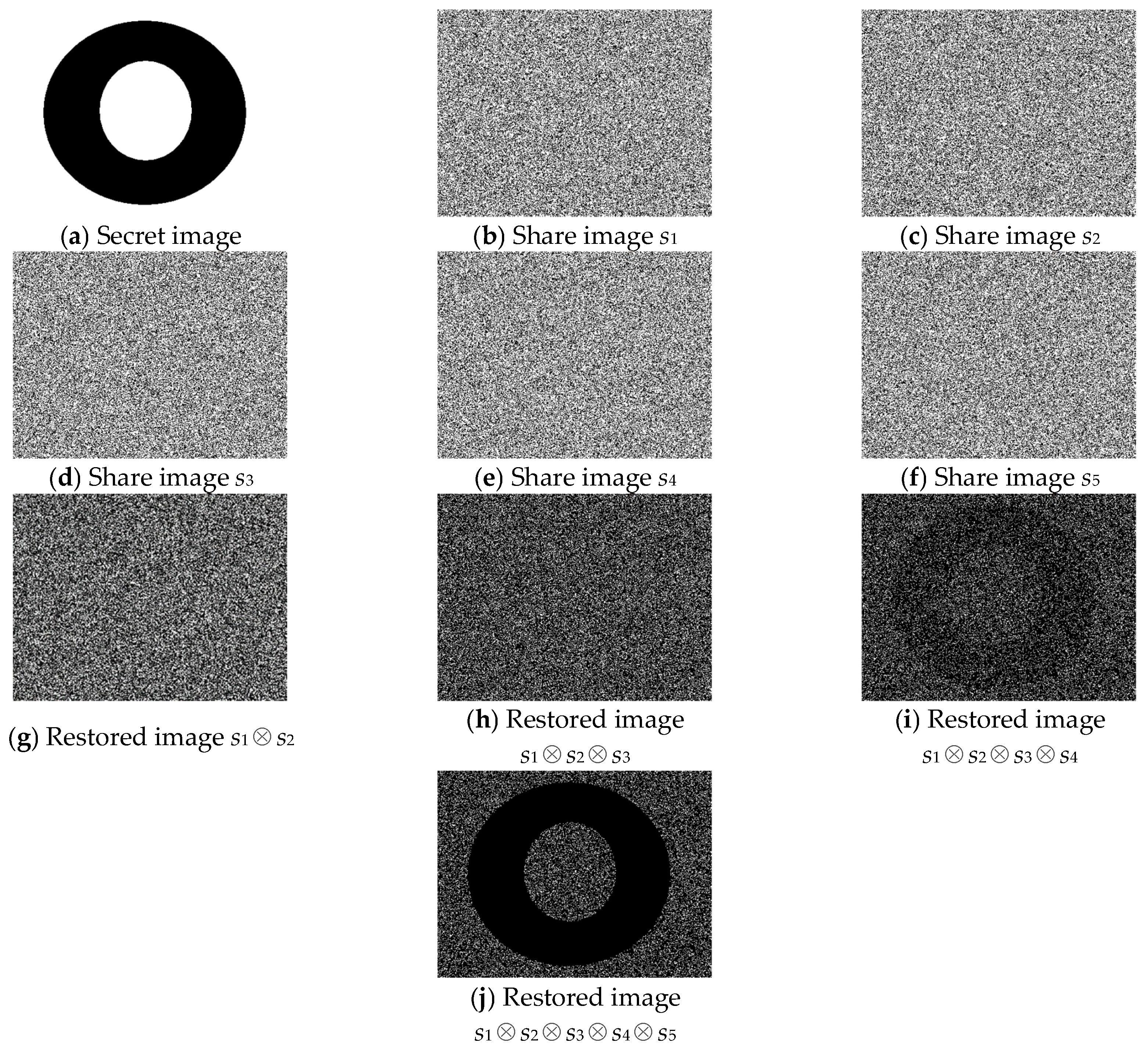 Cryptography 02 00028 g002
