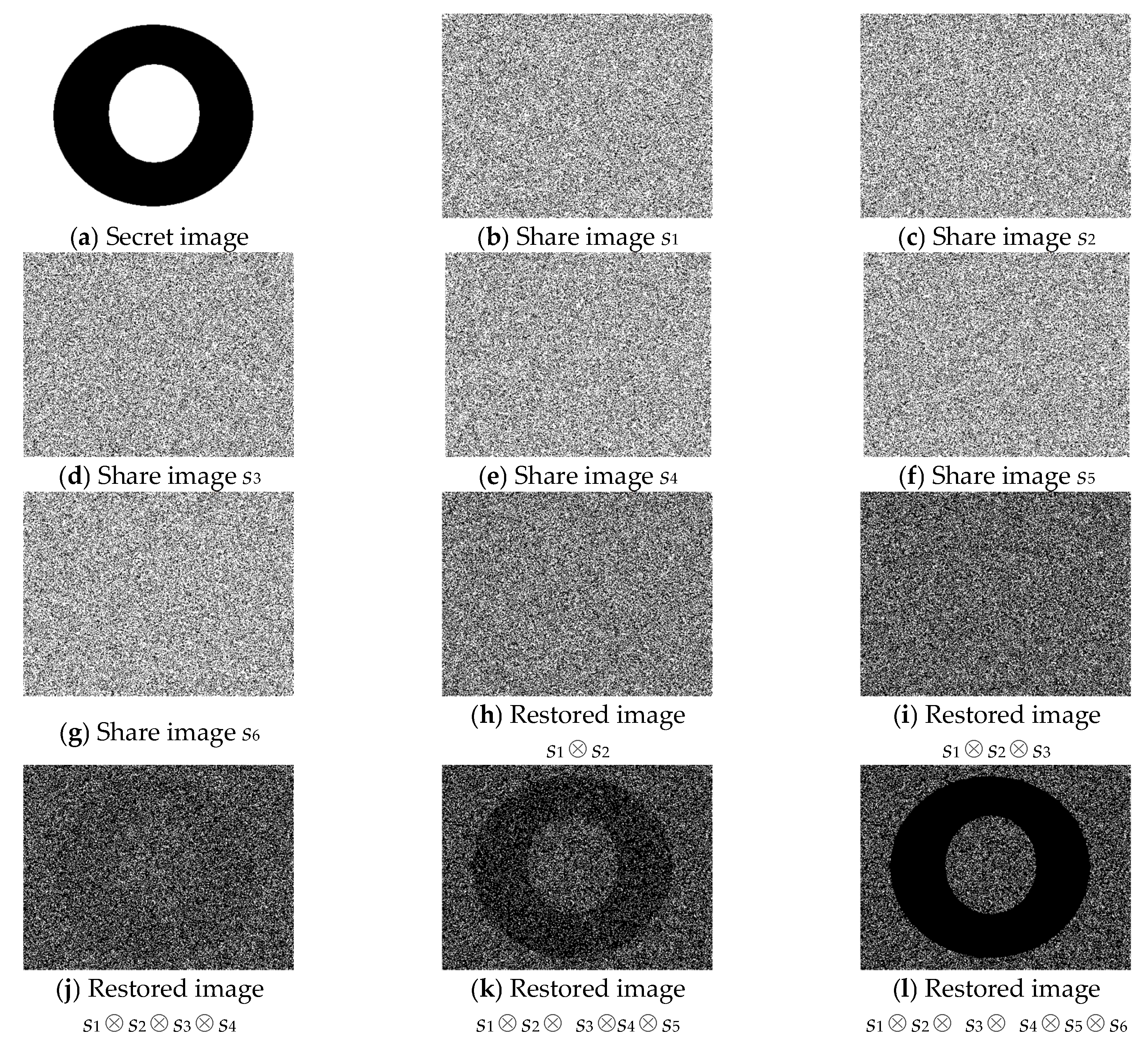 Cryptography 02 00028 g003