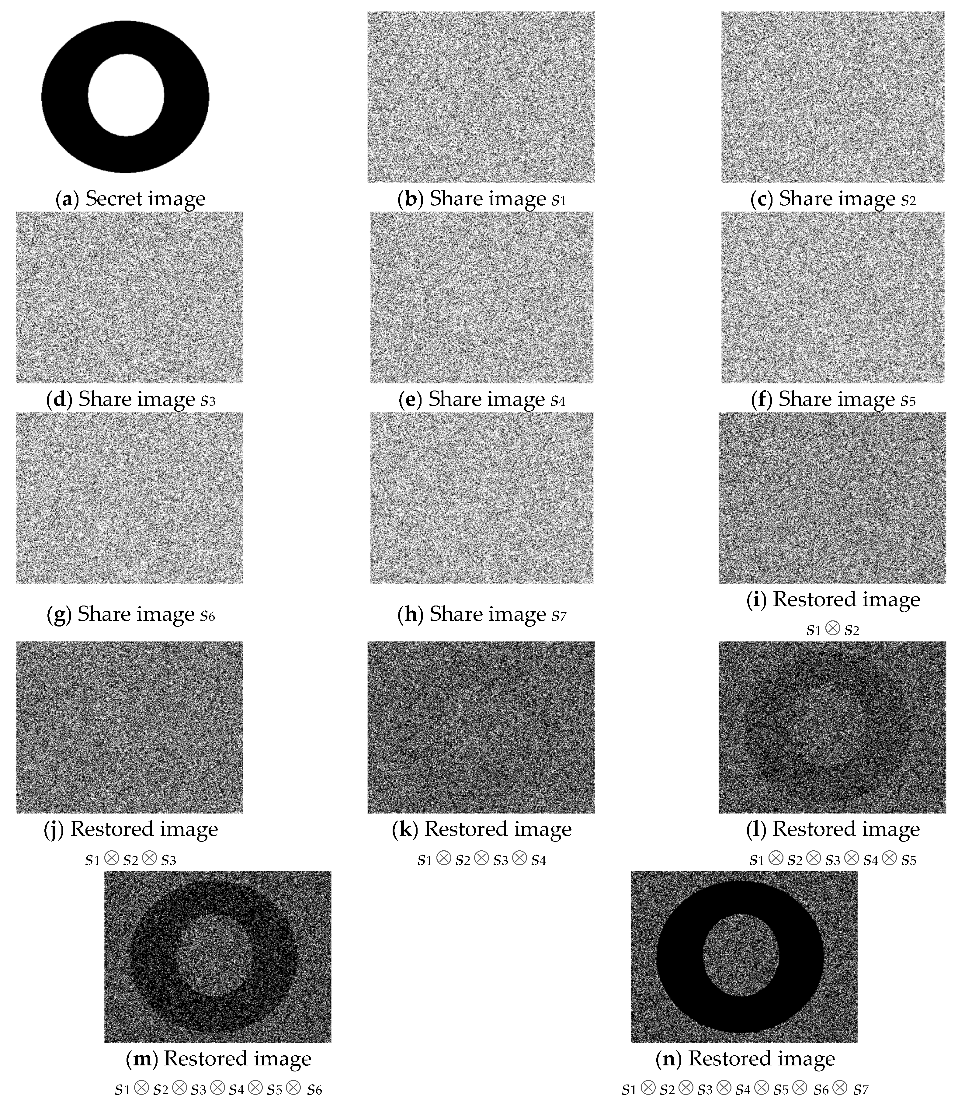 Cryptography 02 00028 g004