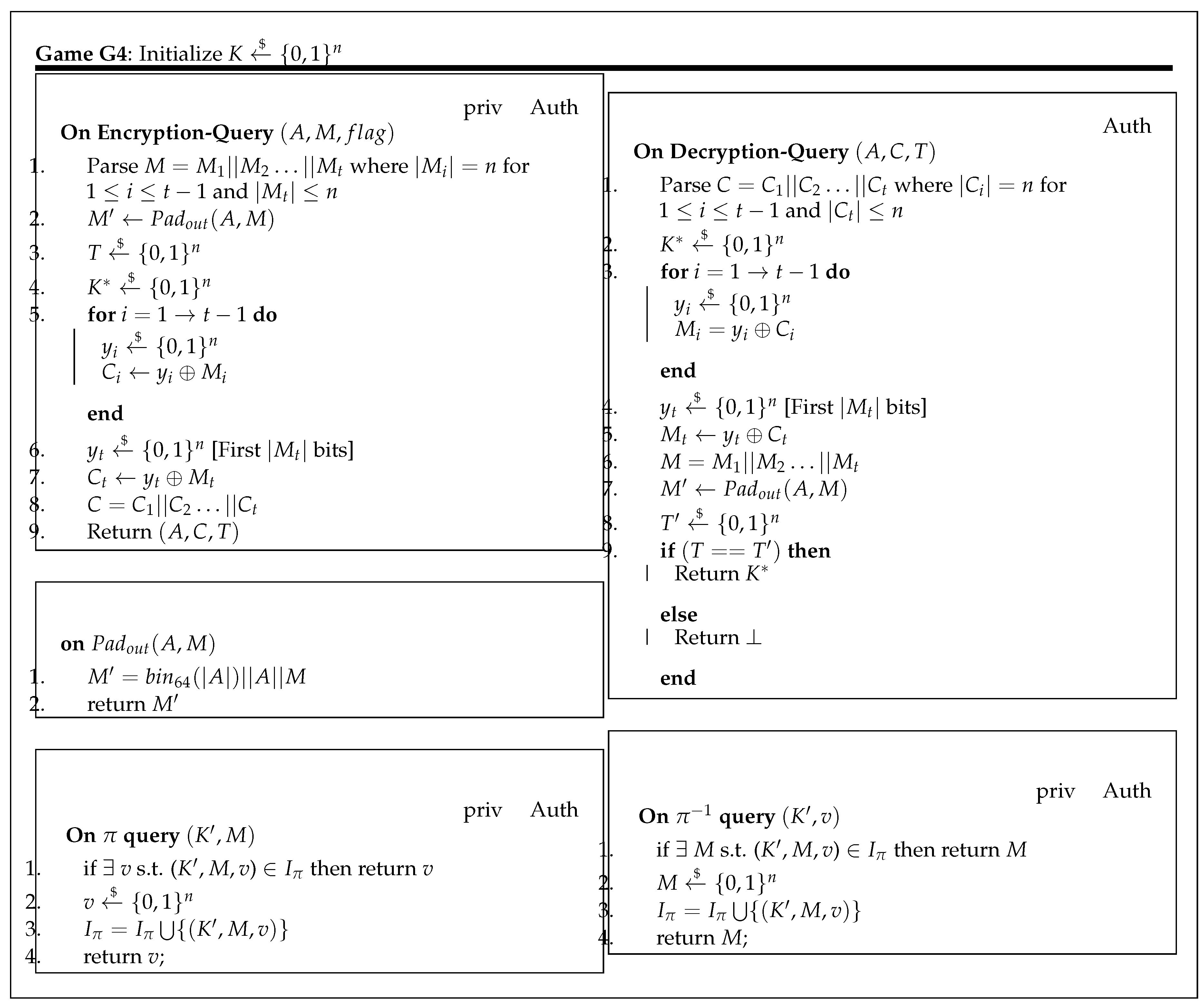 Cryptography 02 00037 g0a4 550