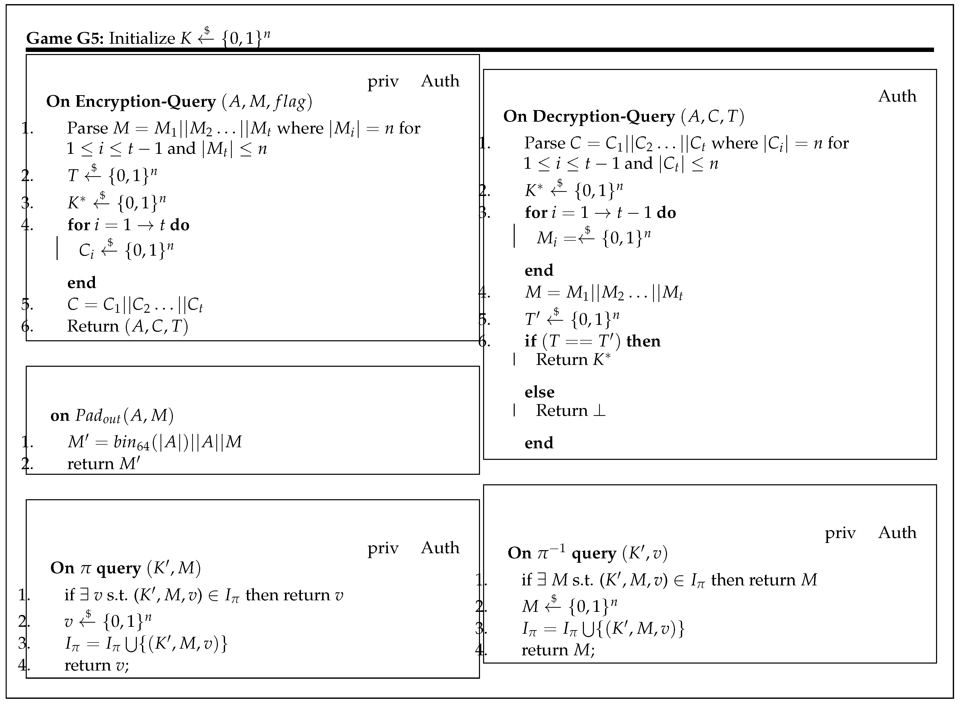Cryptography 02 00037 g0a5 550