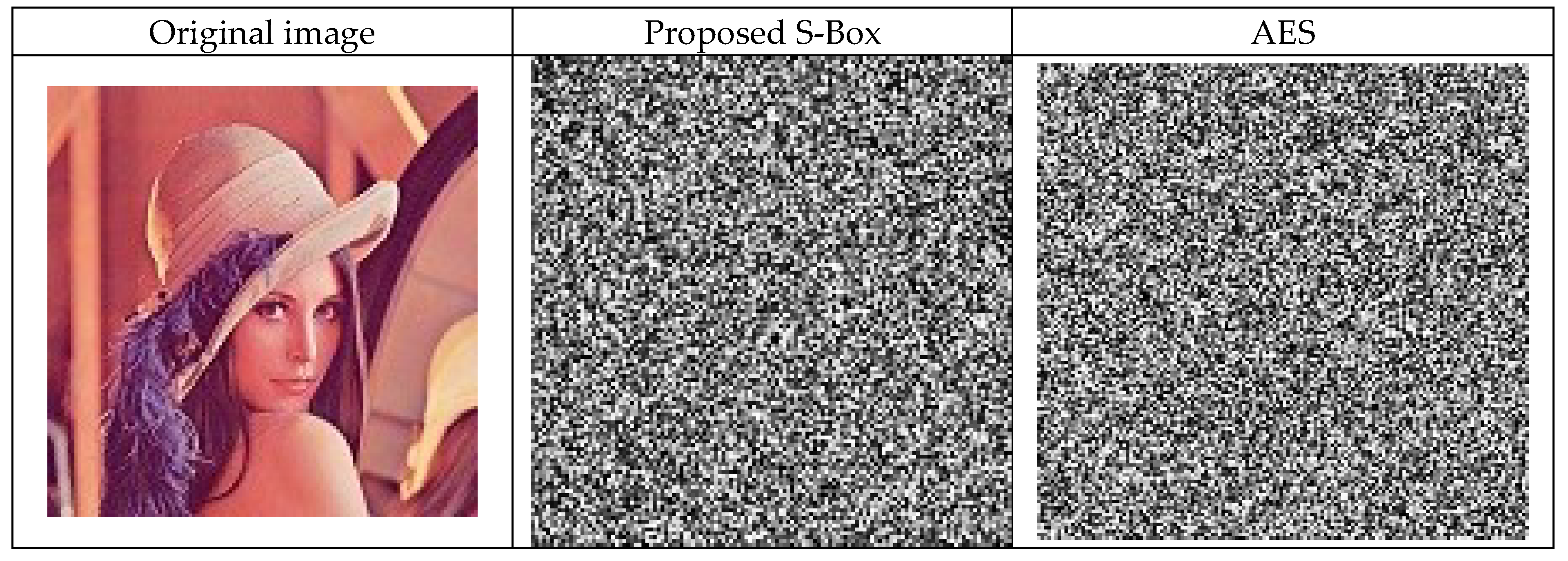 Cryptography 03 00006 g007a