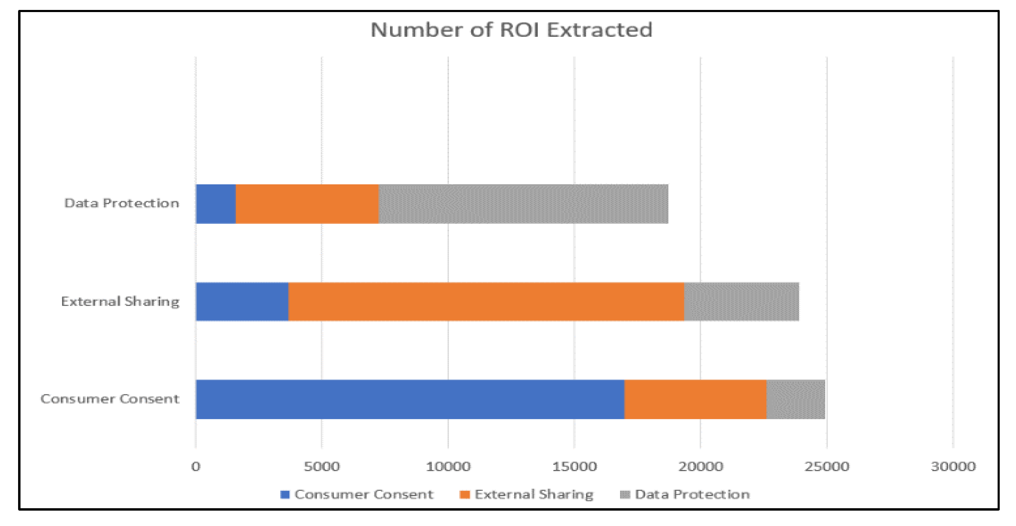 Cryptography 03 00007 g006