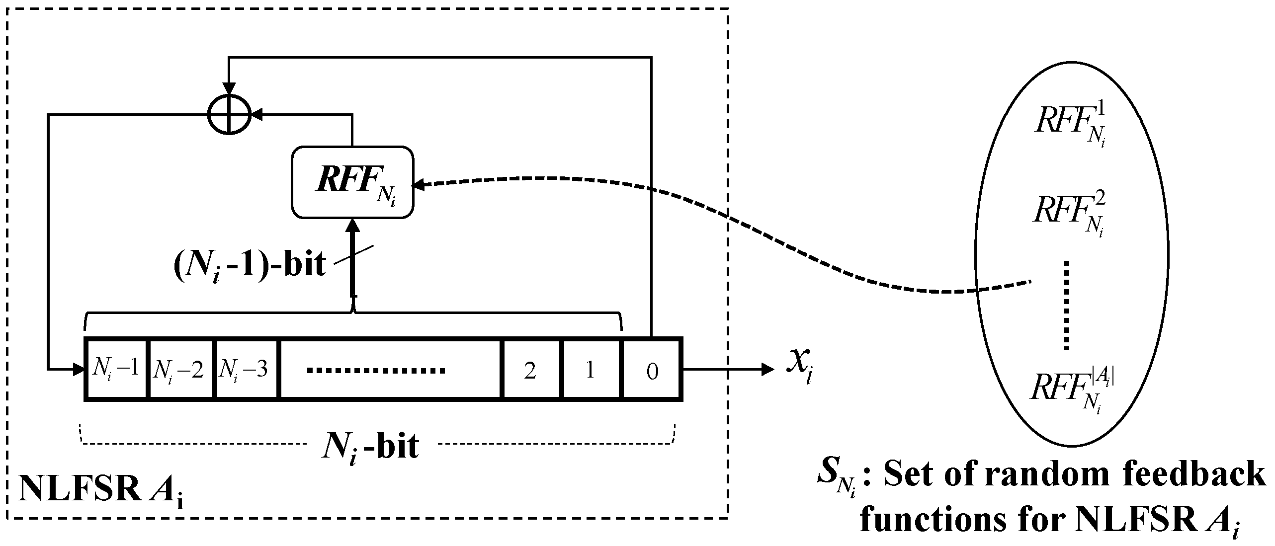 Cryptography 03 00011 g005