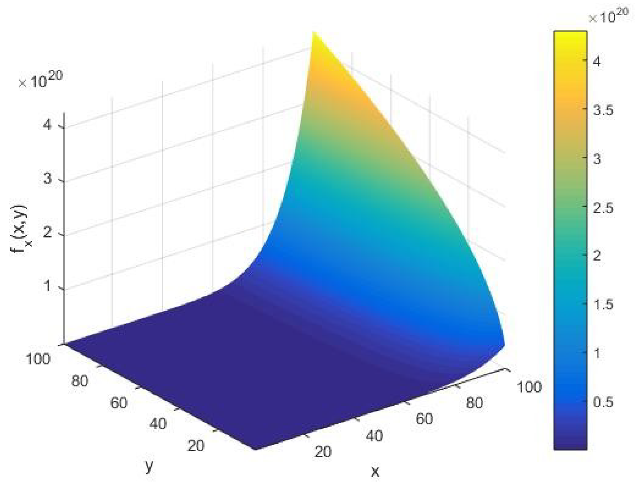 Cryptography 03 00012 g002