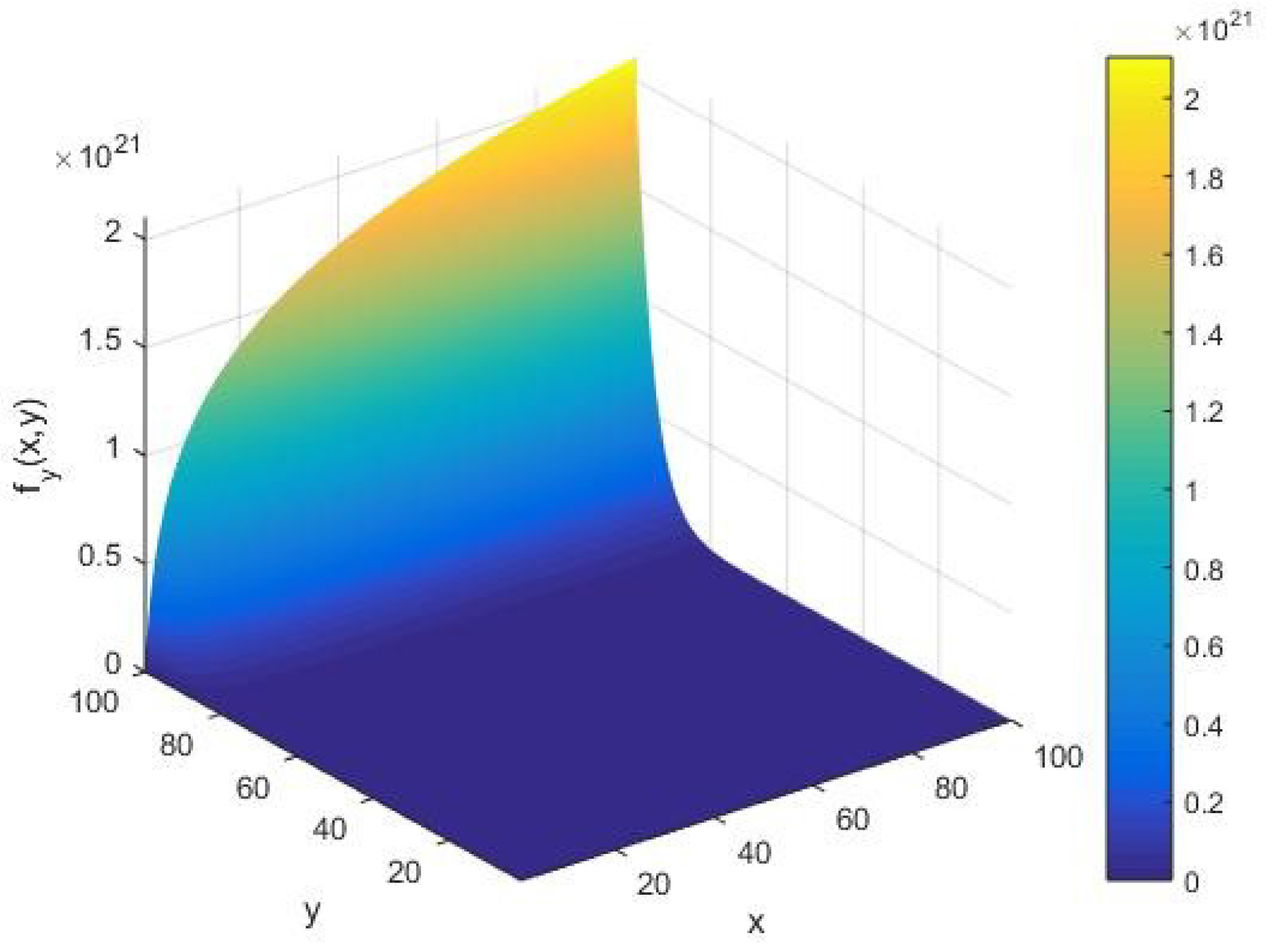 Cryptography 03 00012 g003