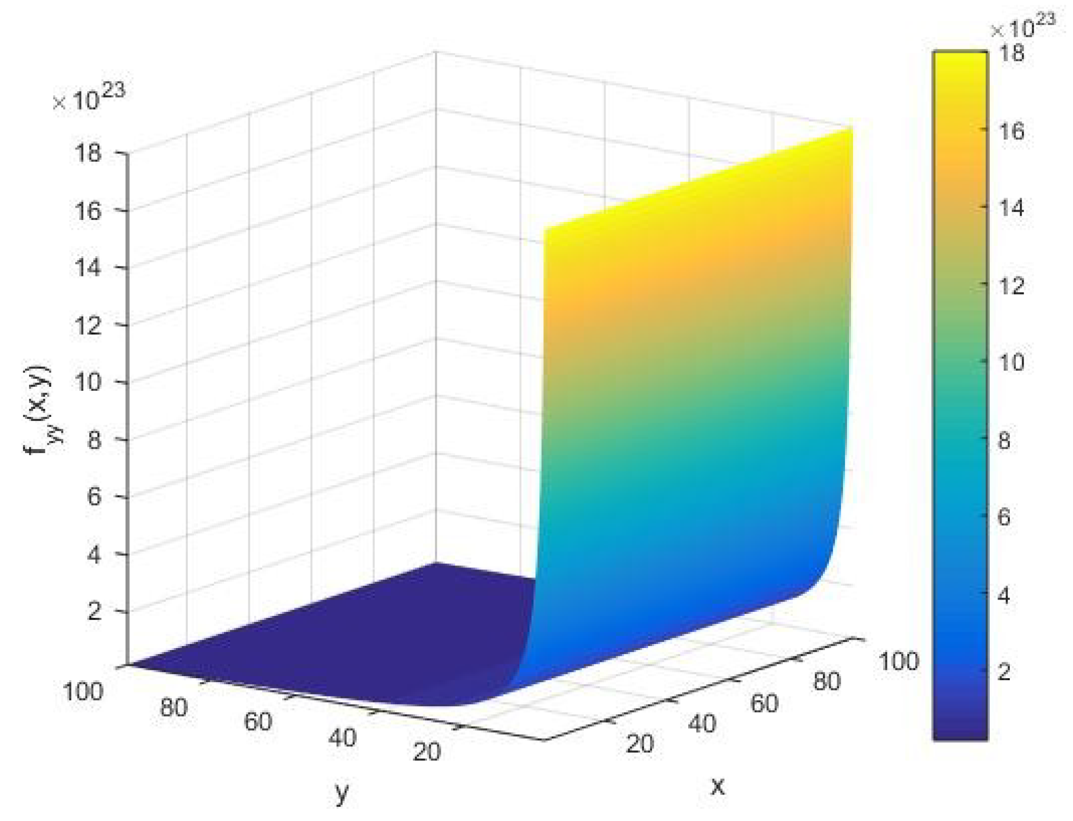 Cryptography 03 00012 g005
