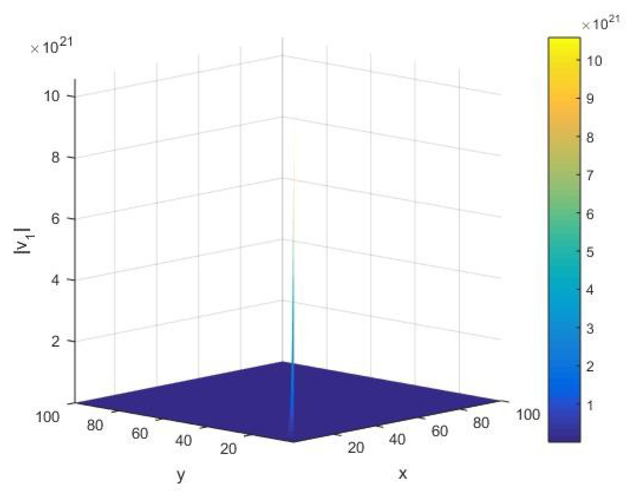Cryptography 03 00012 g012