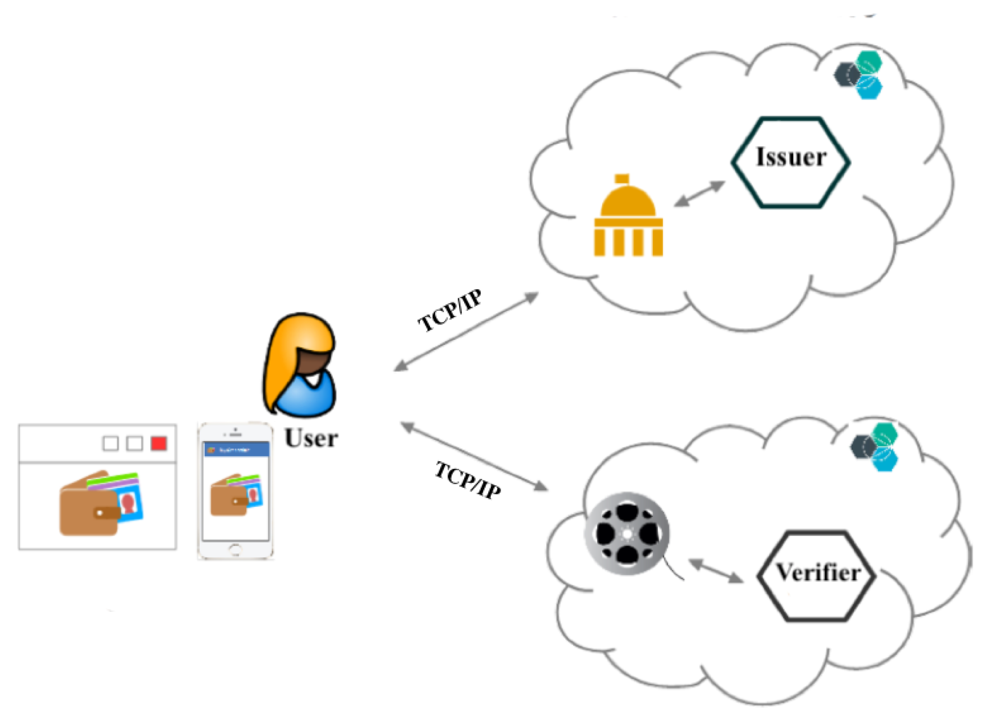 Cryptography 03 00016 g006