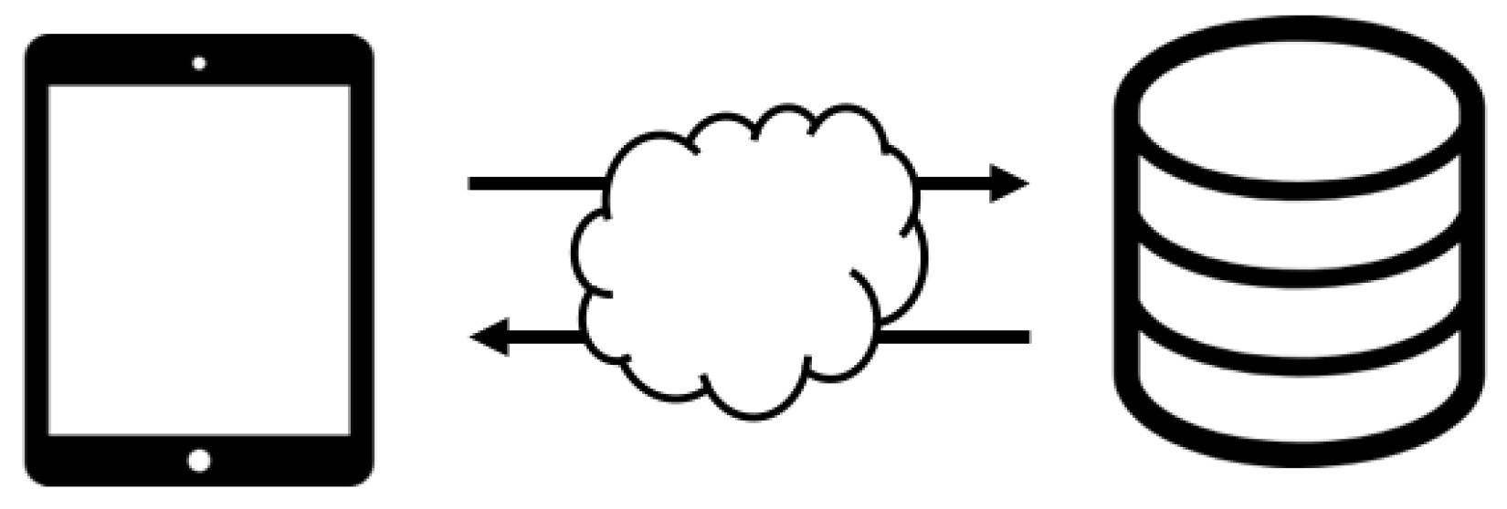 Cryptography 03 00019 g001