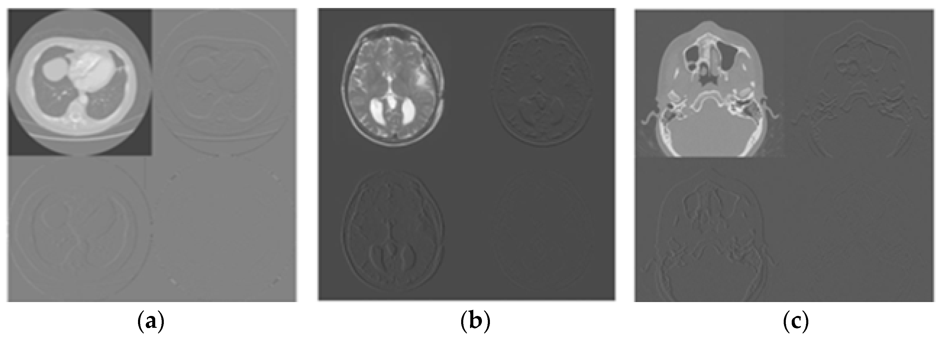 Cryptography 03 00021 g007