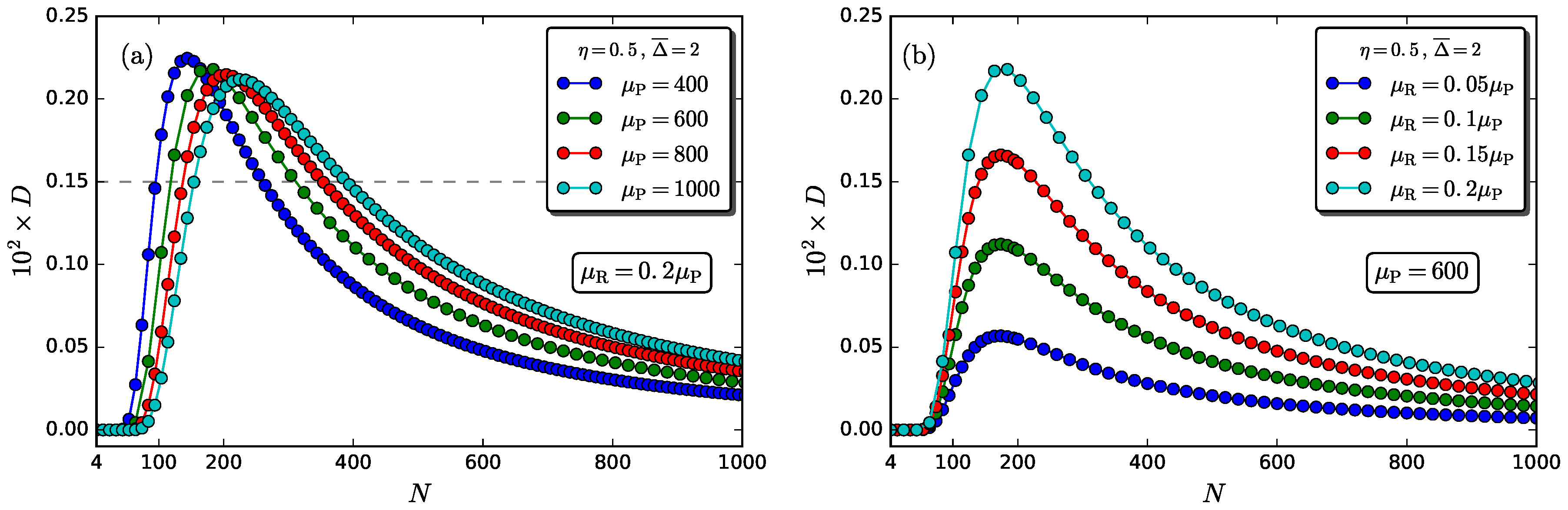 Cryptography 03 00025 g004