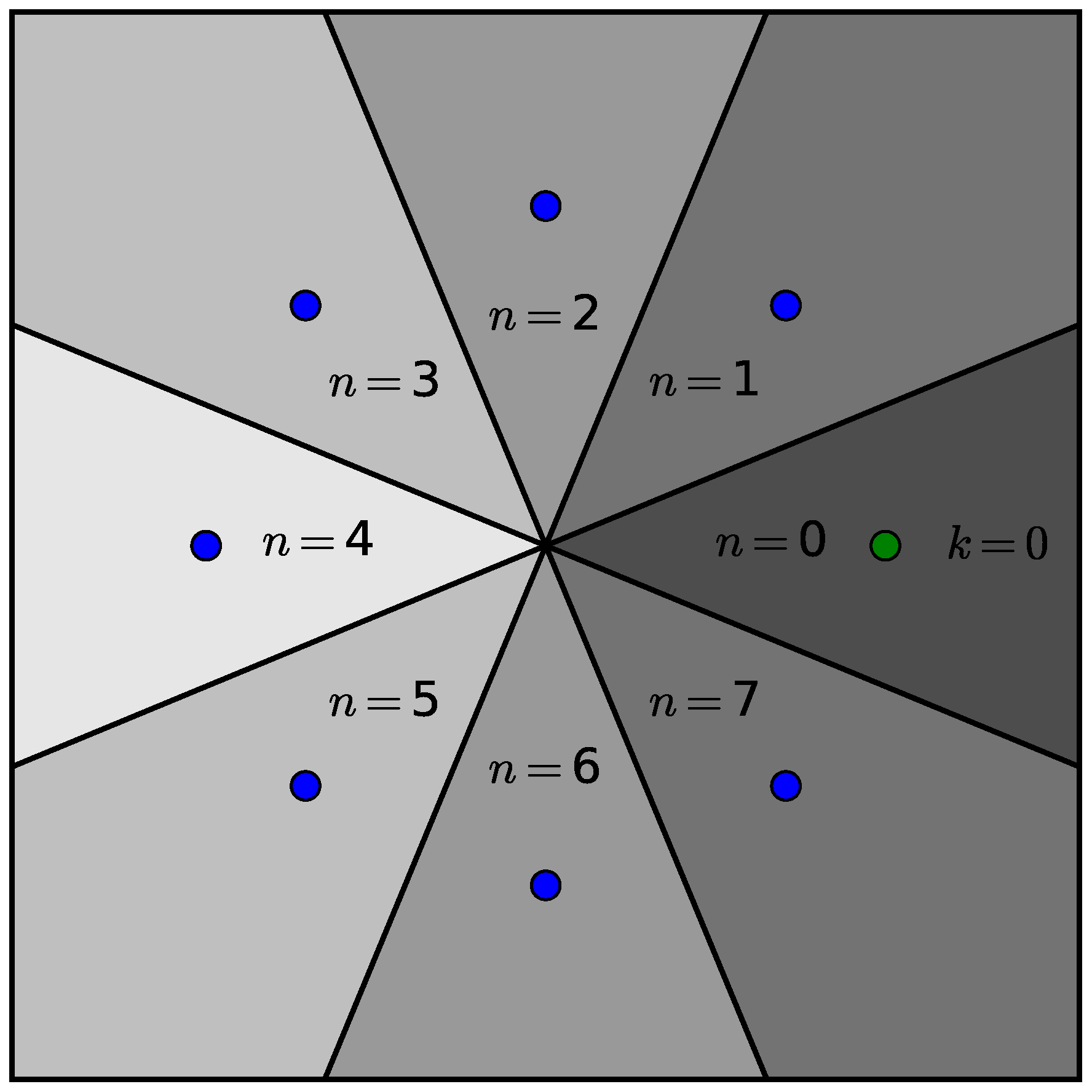 Cryptography 03 00025 g005