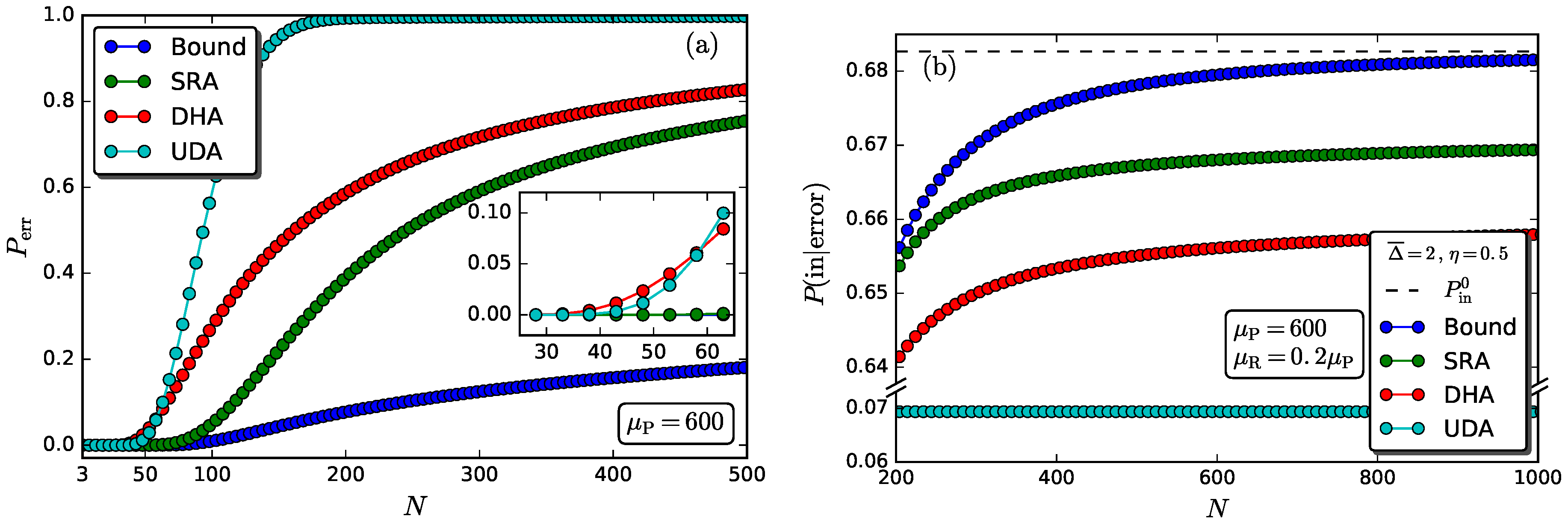 Cryptography 03 00025 g006